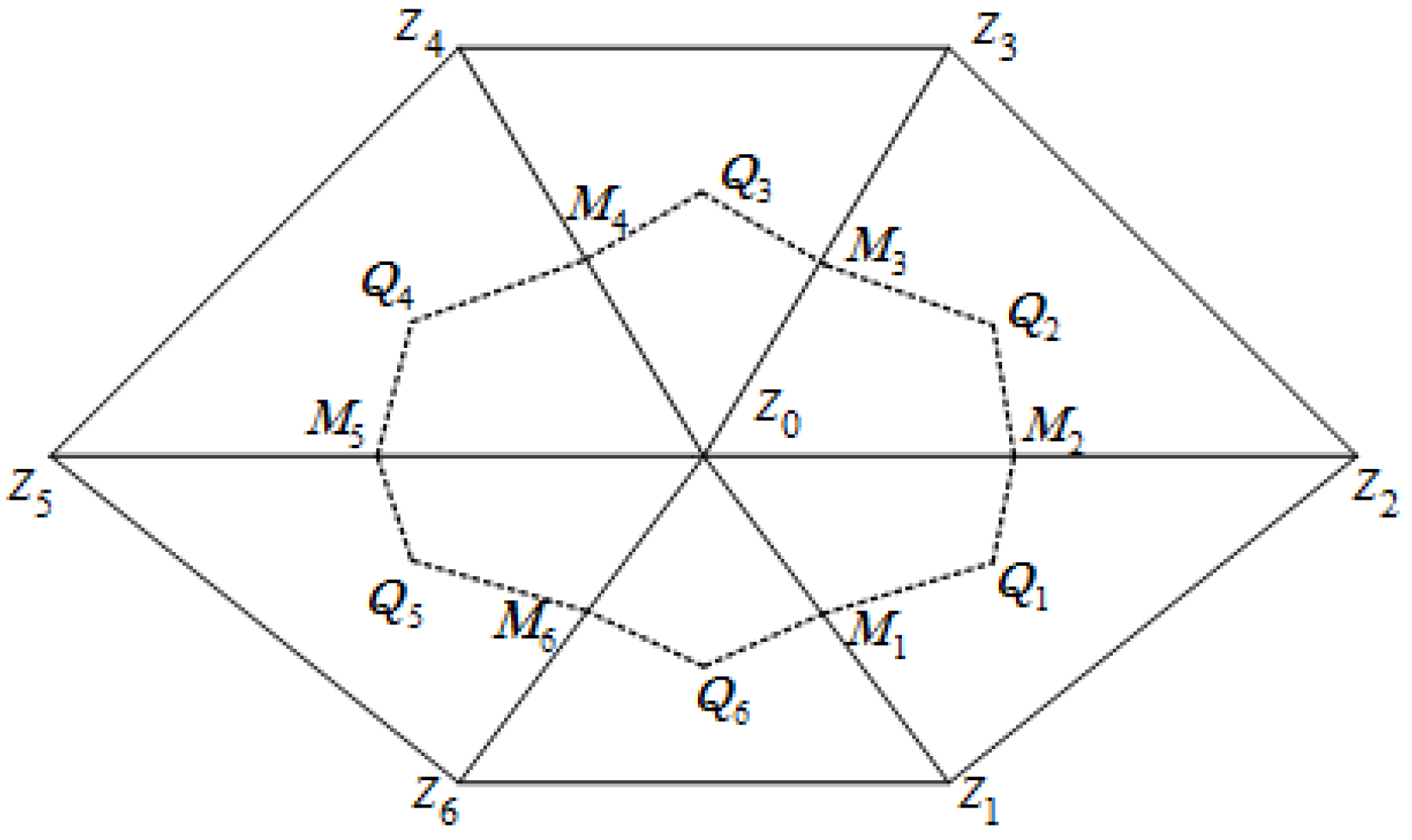 Mathematics 08 01591 g001