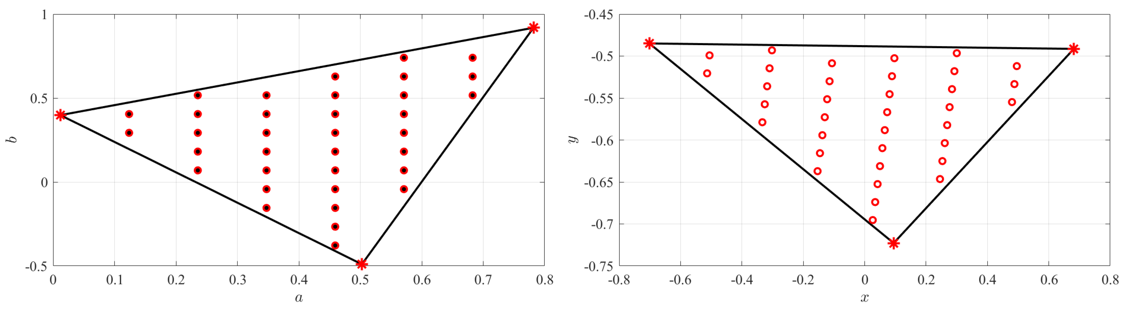 Mathematics 08 01593 g007