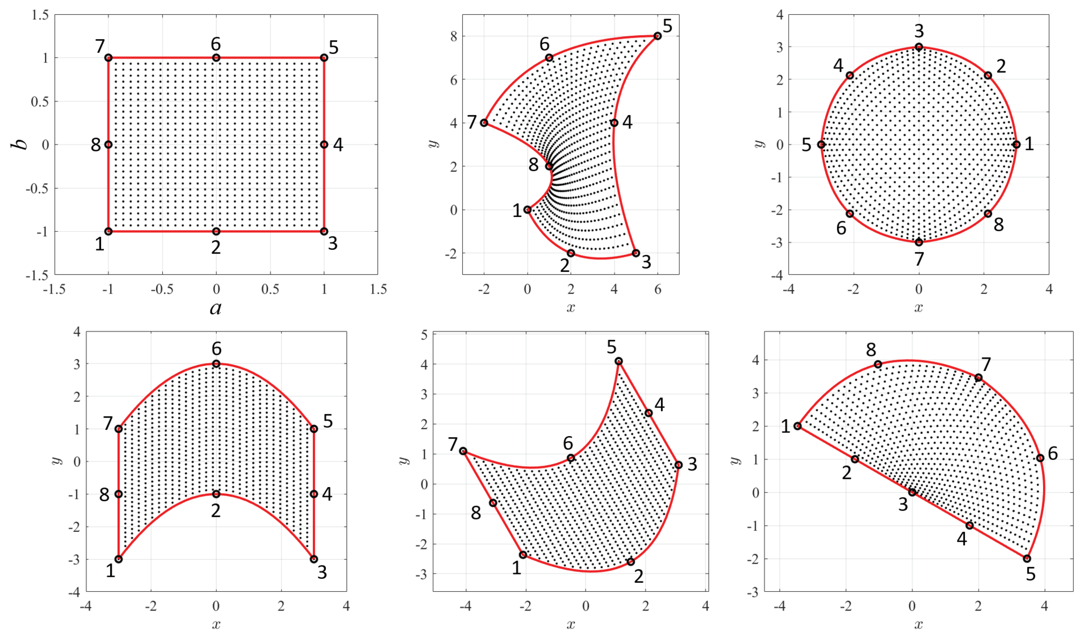 Mathematics 08 01593 g009