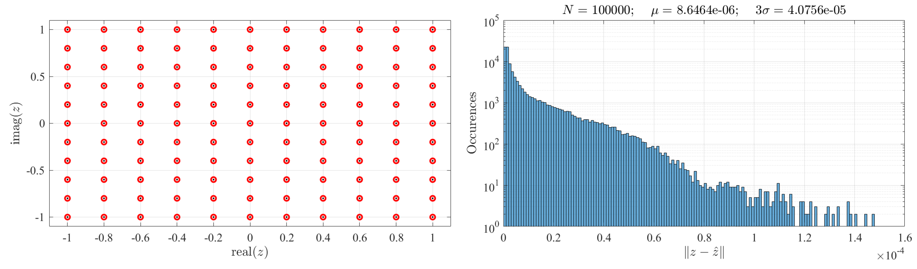 Mathematics 08 01593 g010