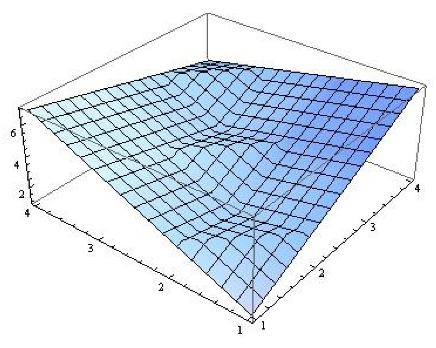 Mathematics 08 01598 g001 Mathematics 08 01598 g001