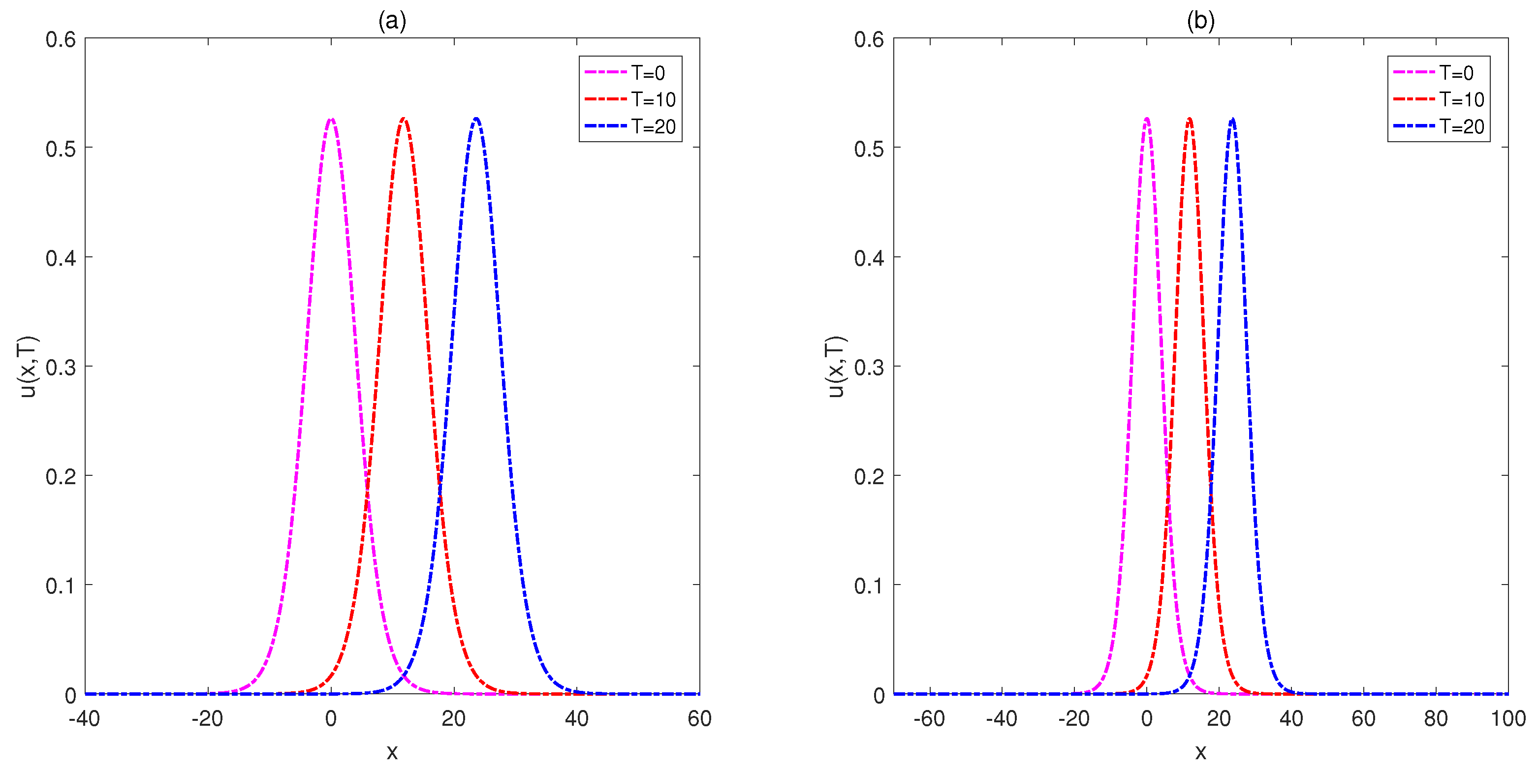 Mathematics 08 01601 g003