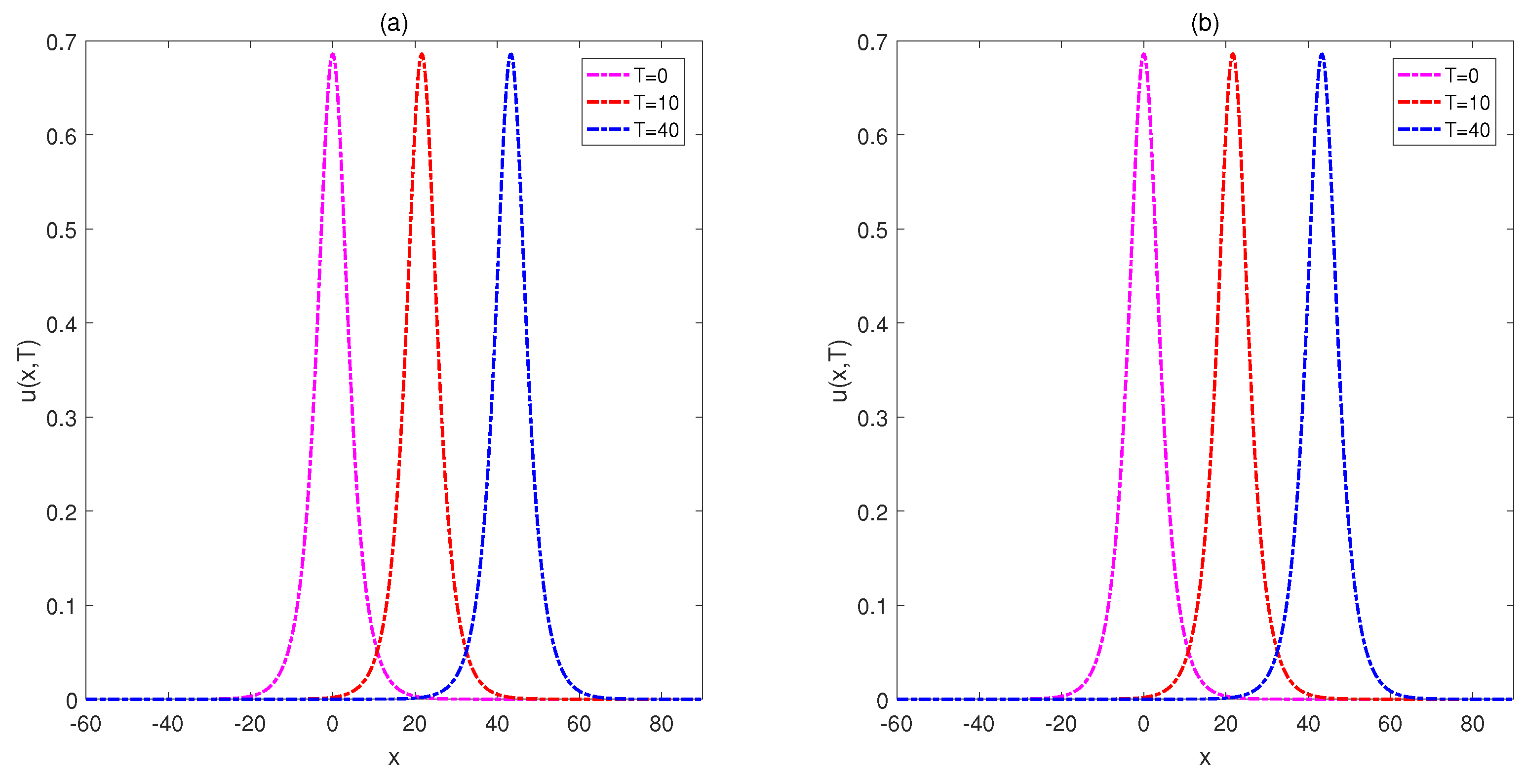 Mathematics 08 01601 g006