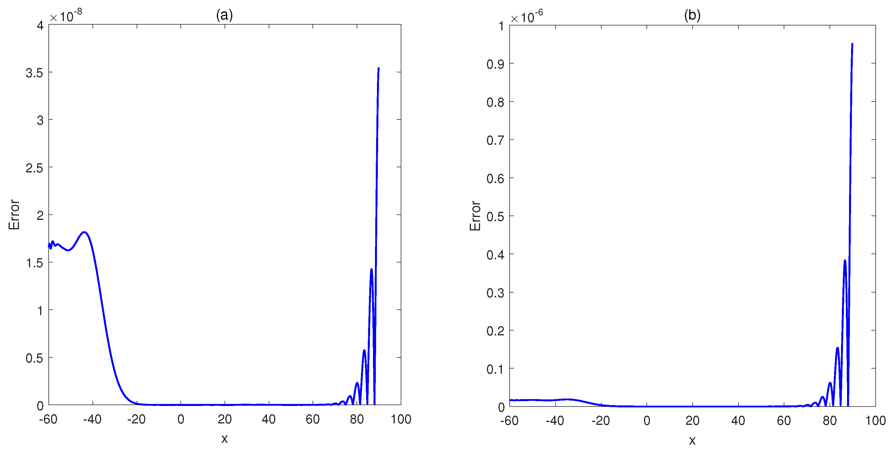 Mathematics 08 01601 g007