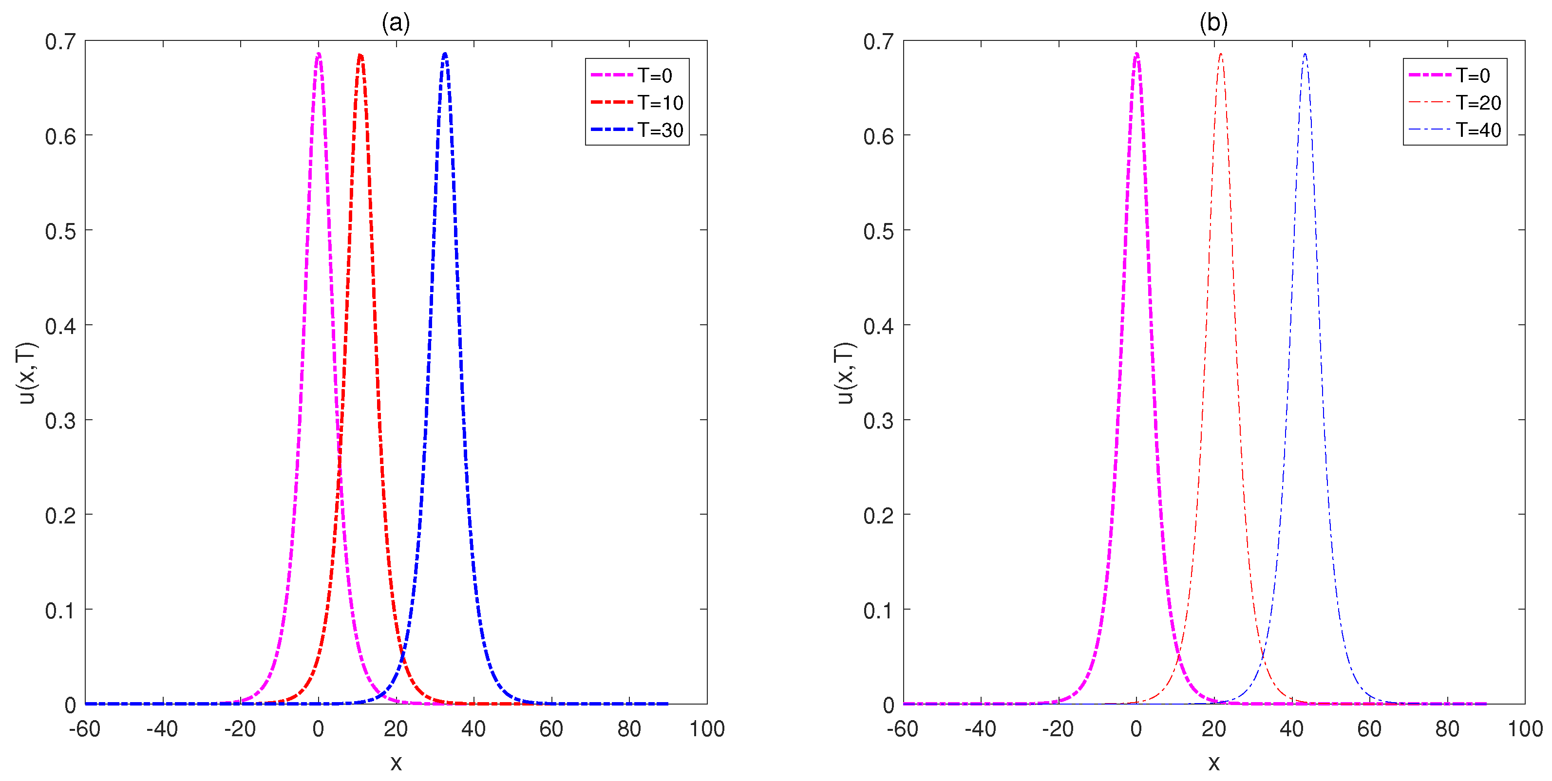 Mathematics 08 01601 g009