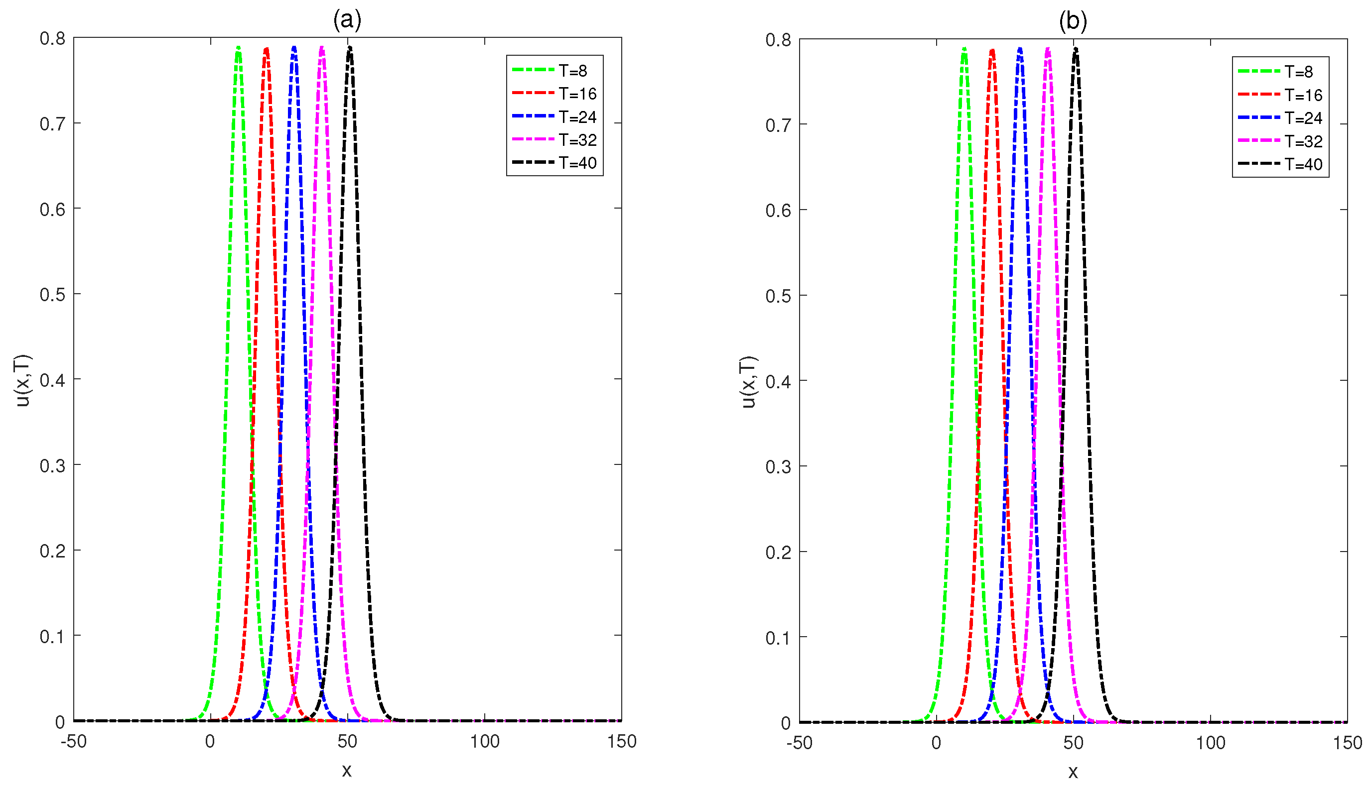 Mathematics 08 01601 g011