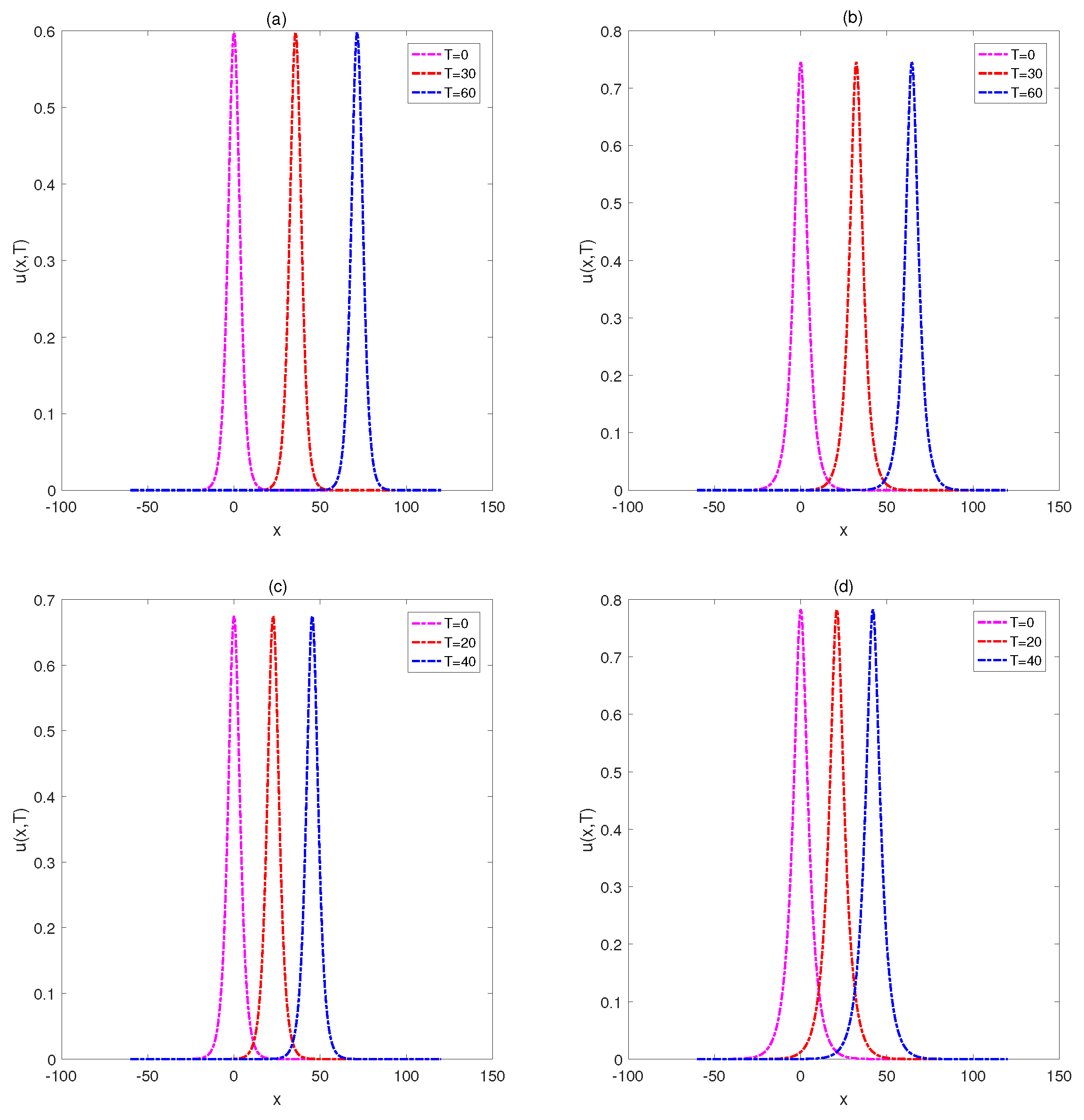 Mathematics 08 01601 g013