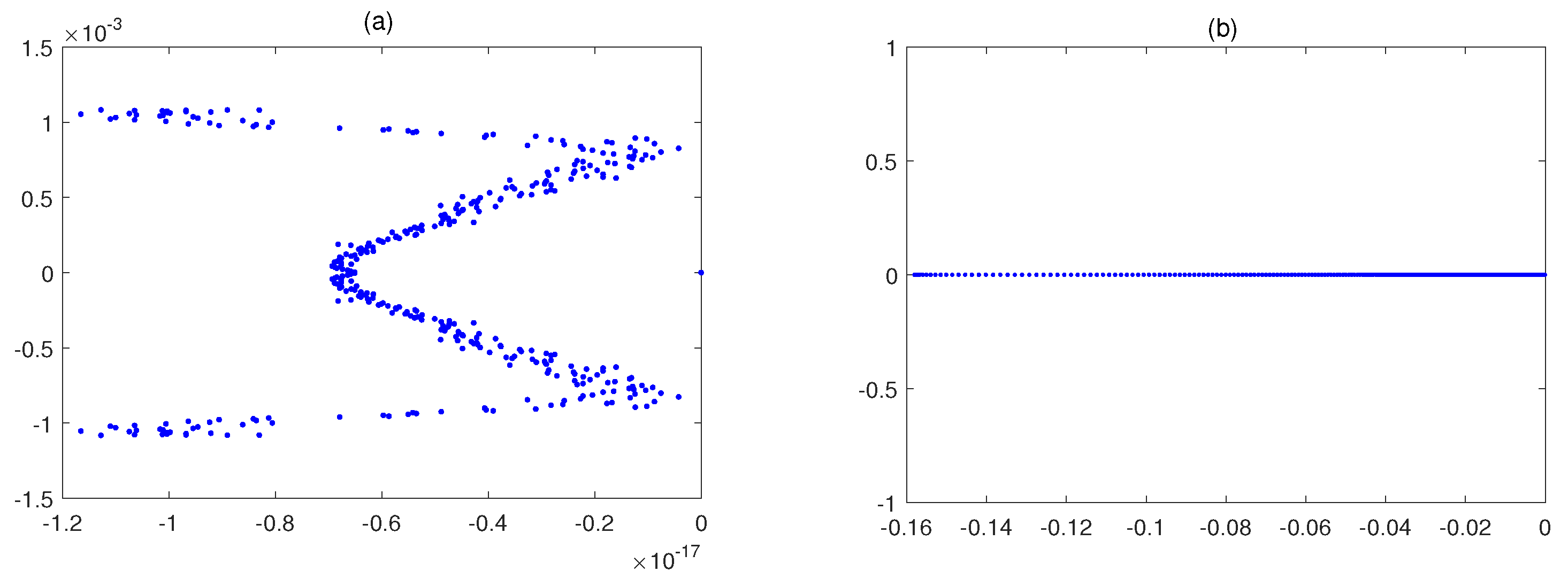 Mathematics 08 01601 g014