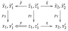 Mathematics 08 01602 i008