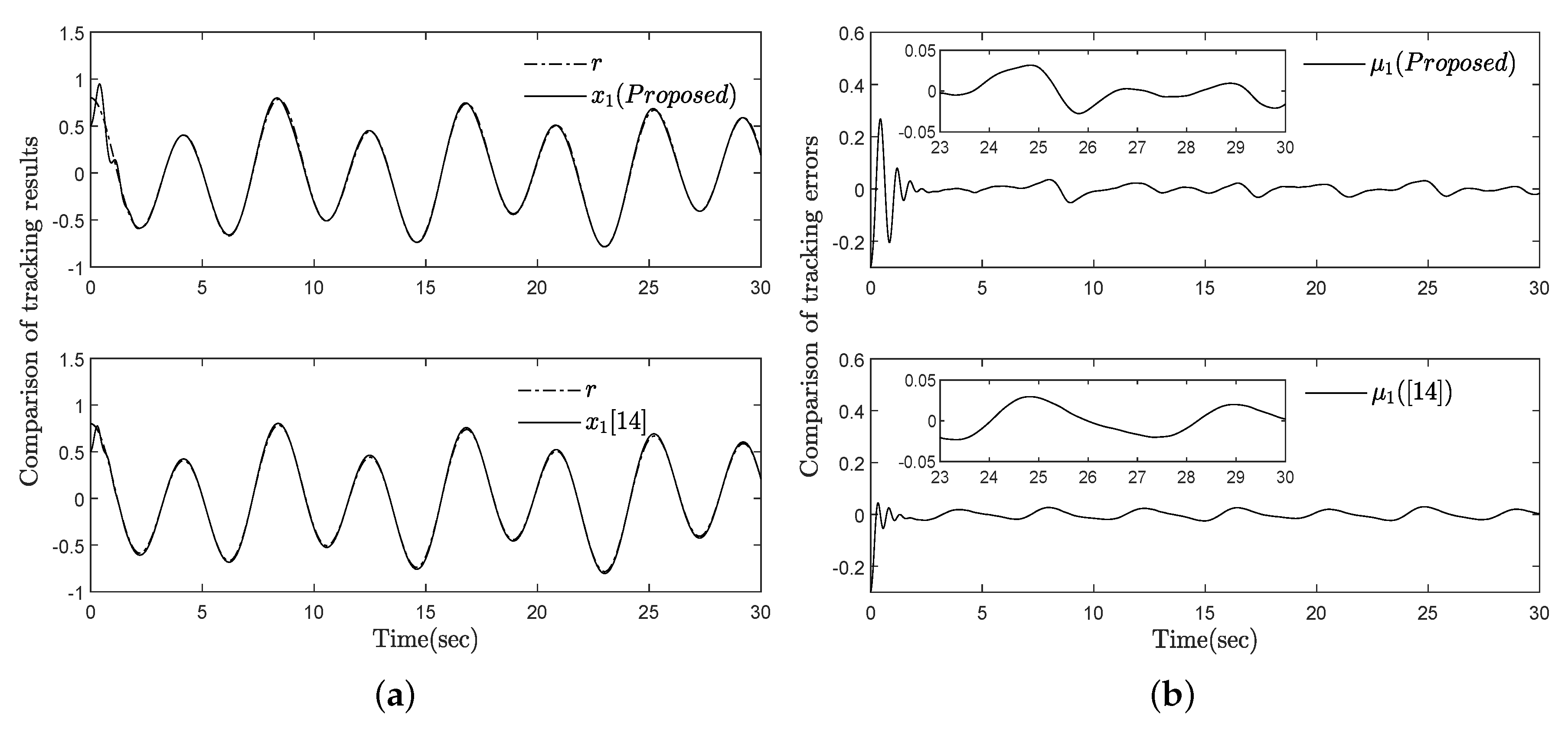 Mathematics 08 01603 g002