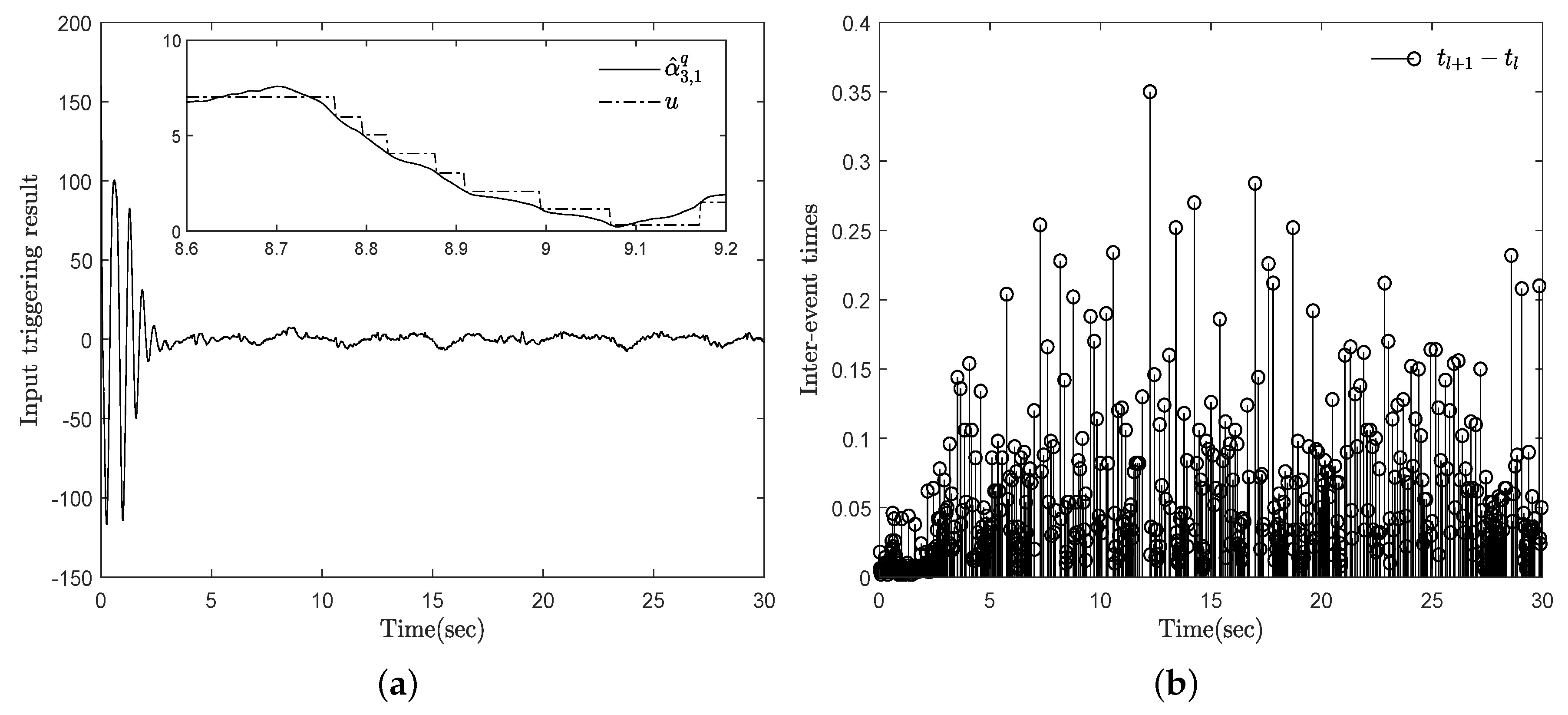 Mathematics 08 01603 g004