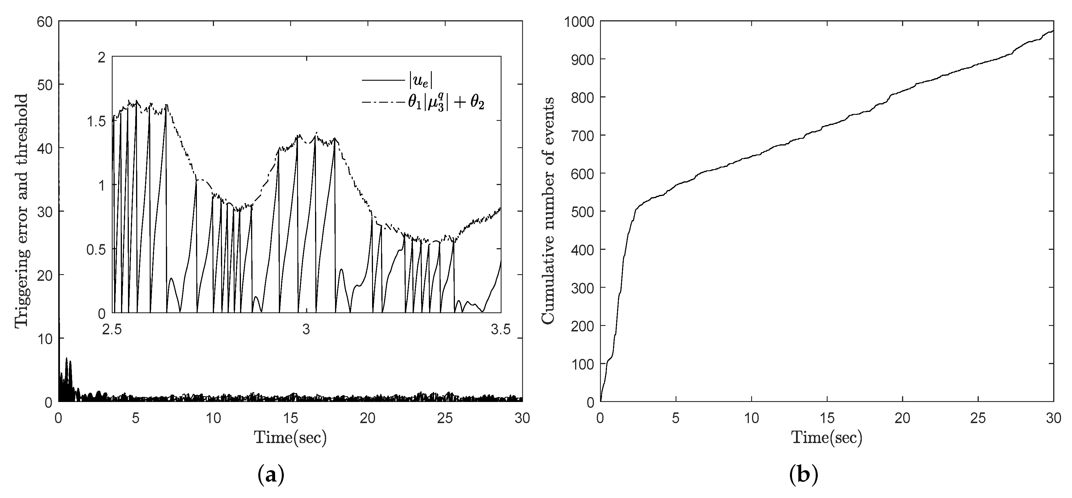 Mathematics 08 01603 g005