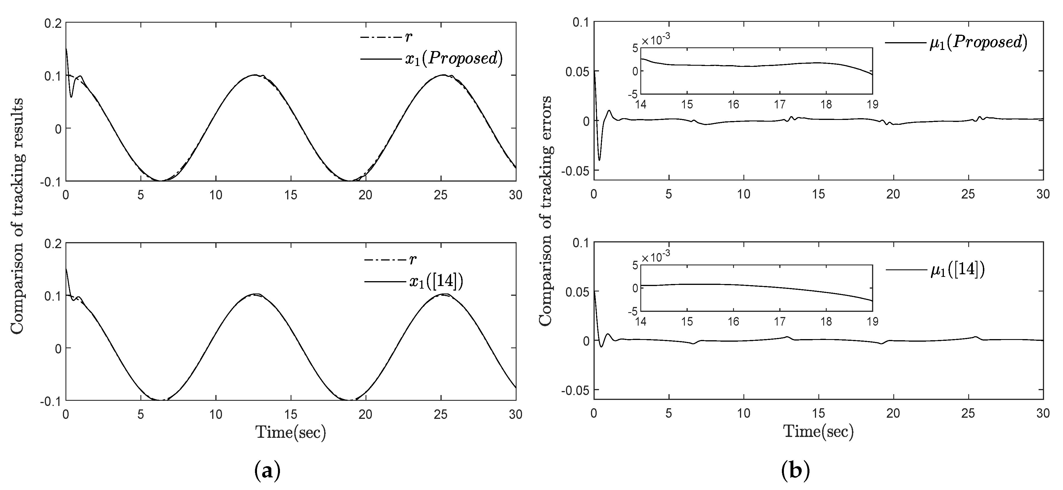 Mathematics 08 01603 g006