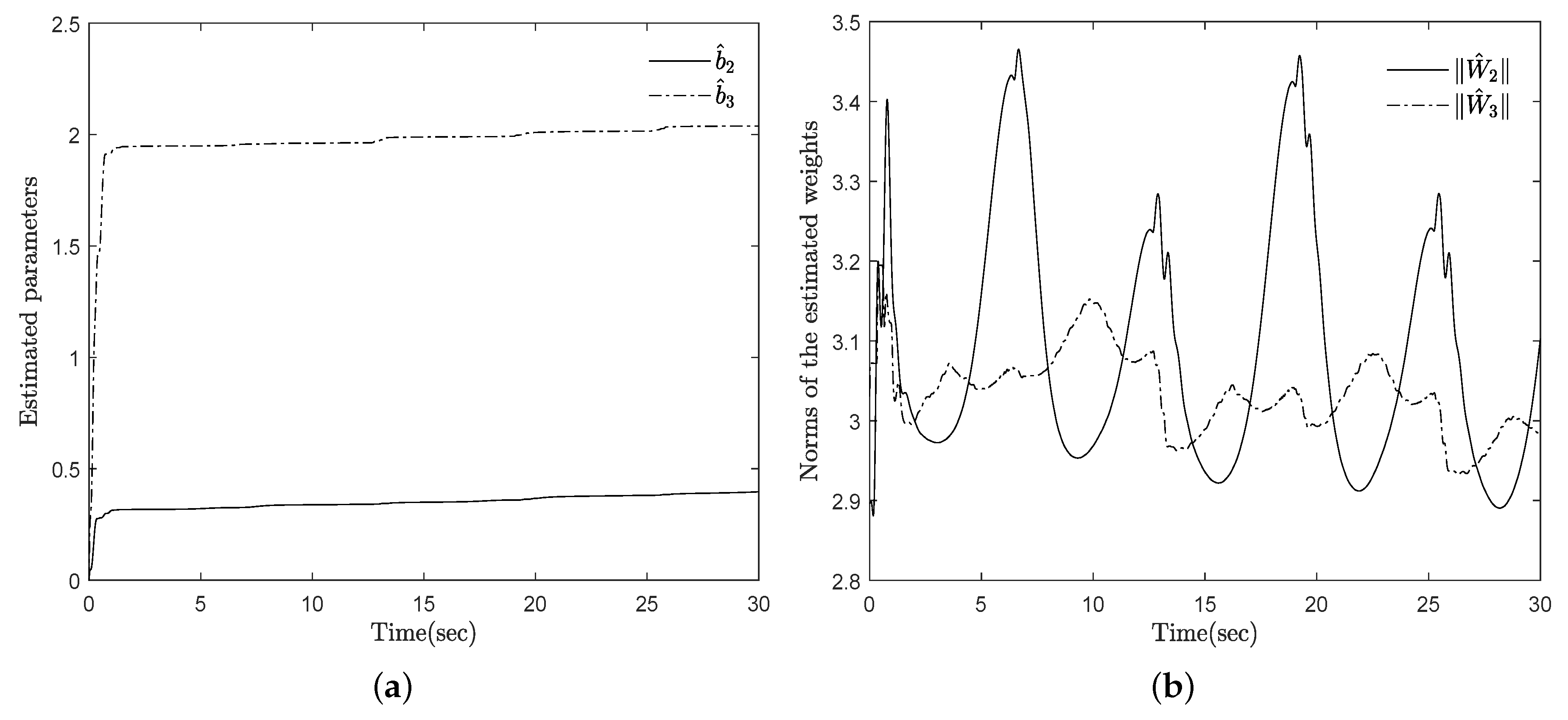 Mathematics 08 01603 g007