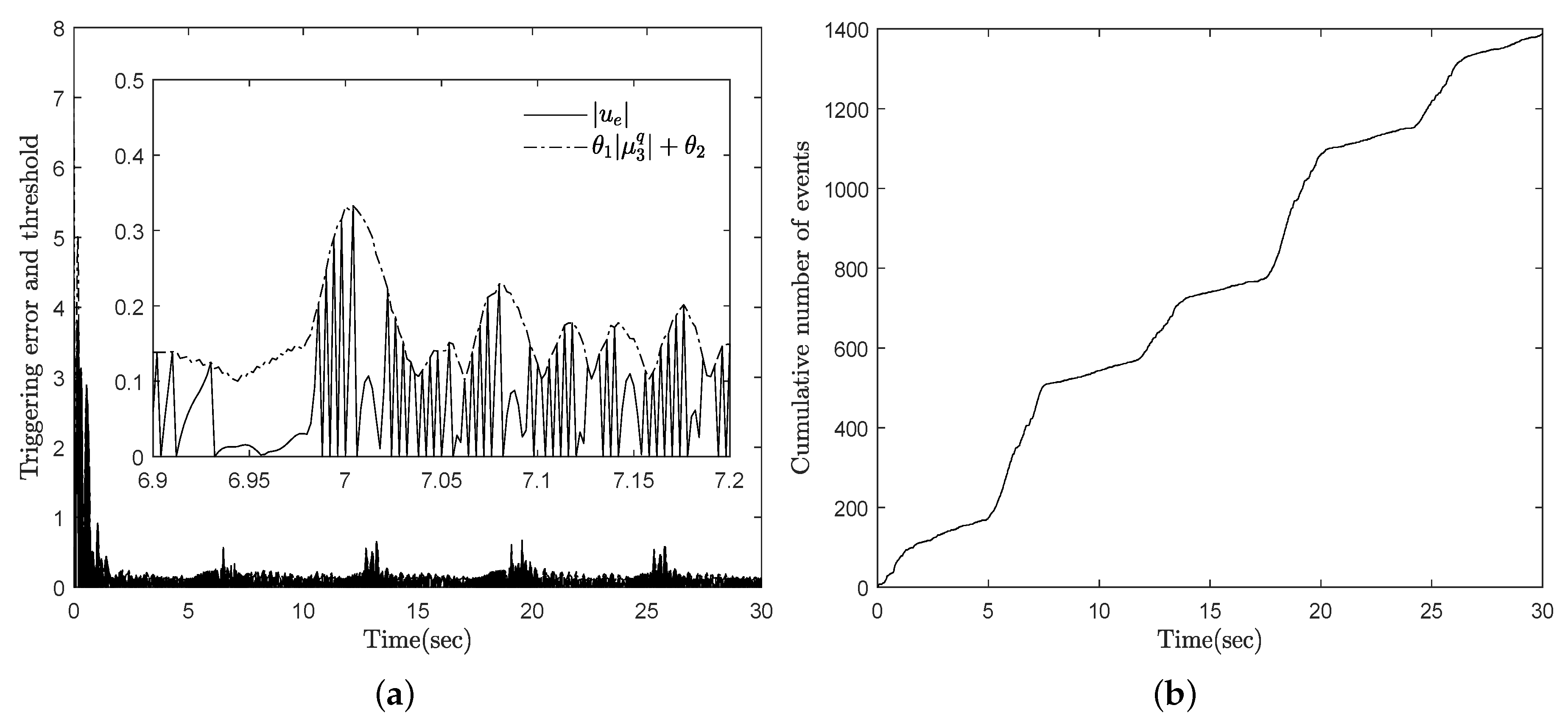 Mathematics 08 01603 g009