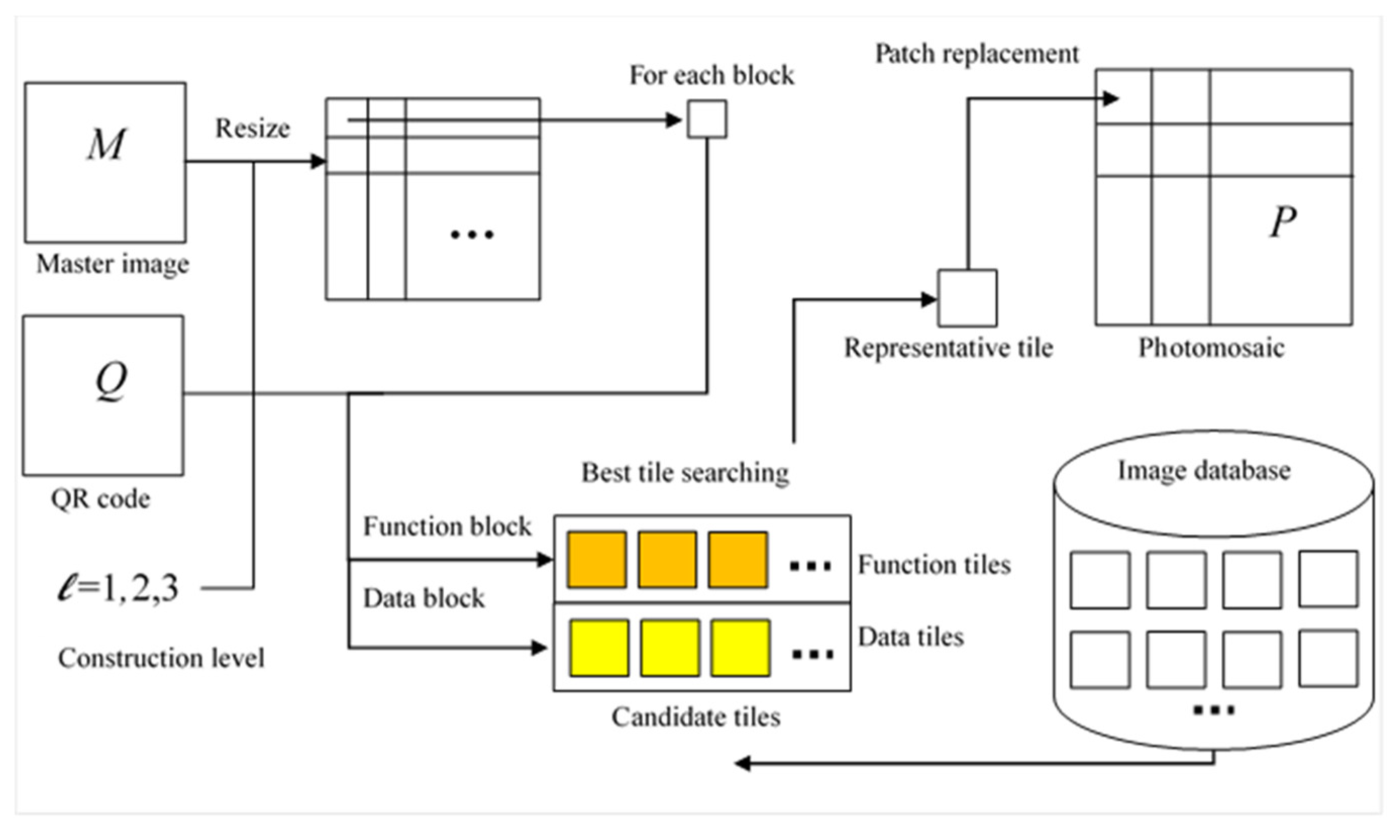Mathematics 08 01613 g003