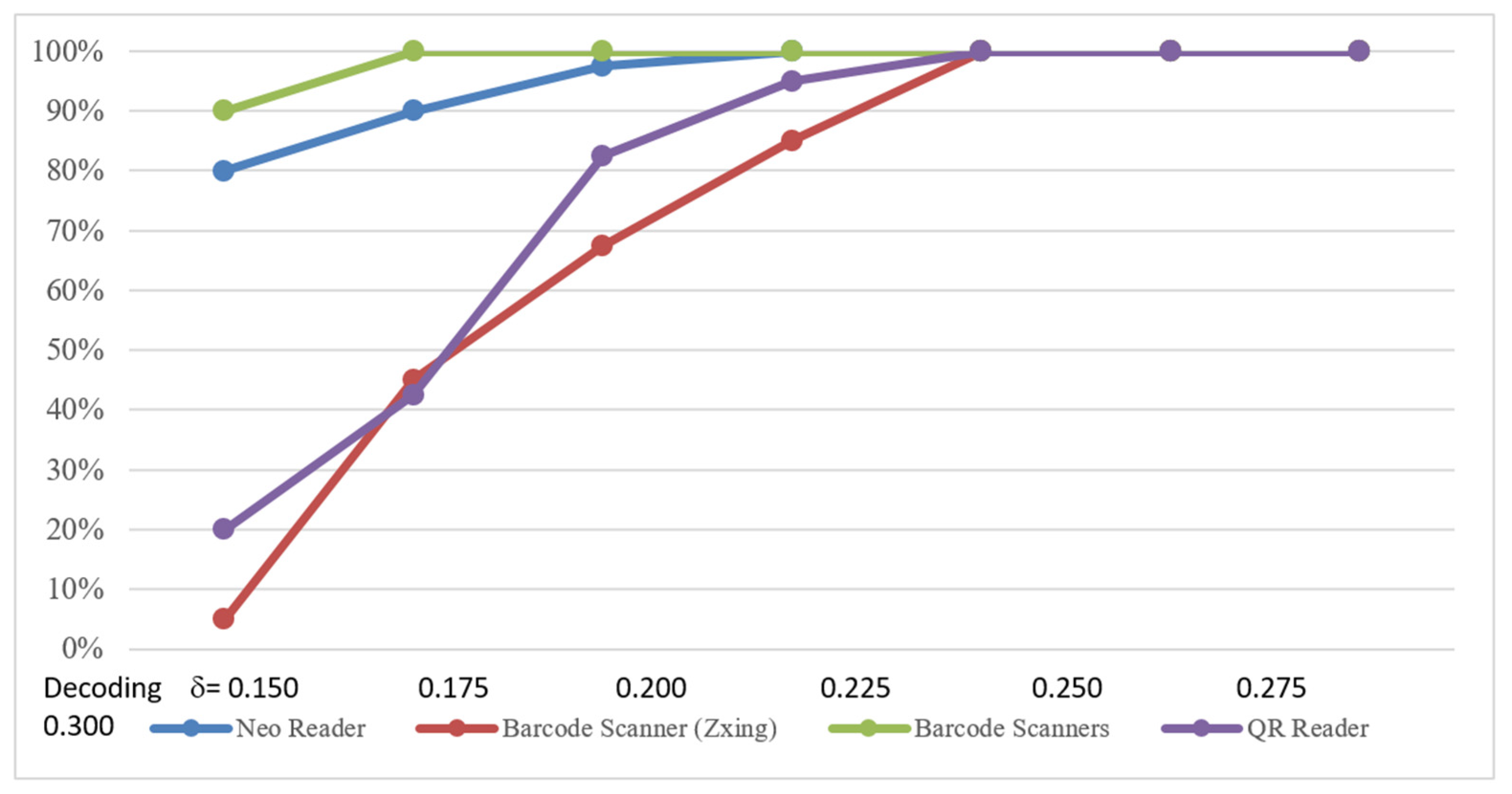 Mathematics 08 01613 g005