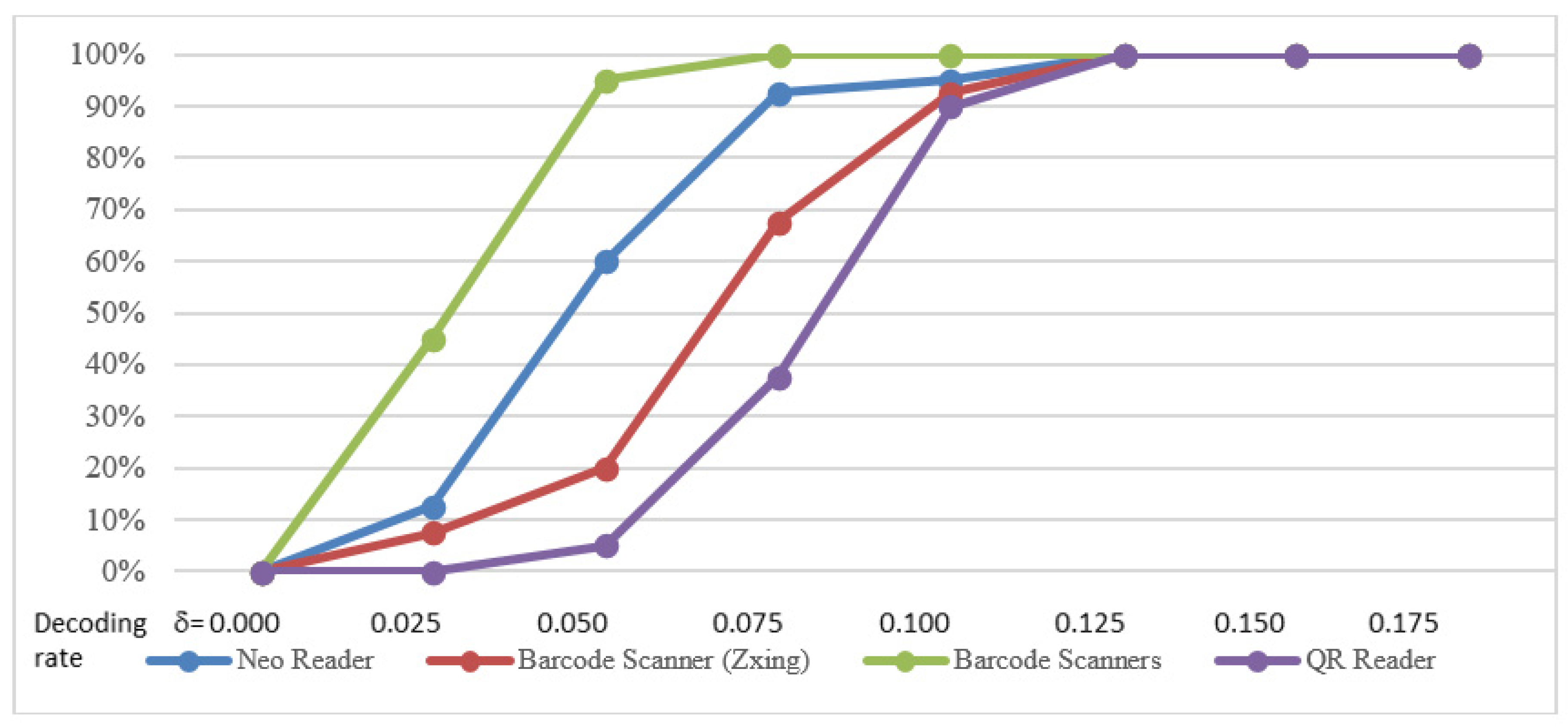 Mathematics 08 01613 g007