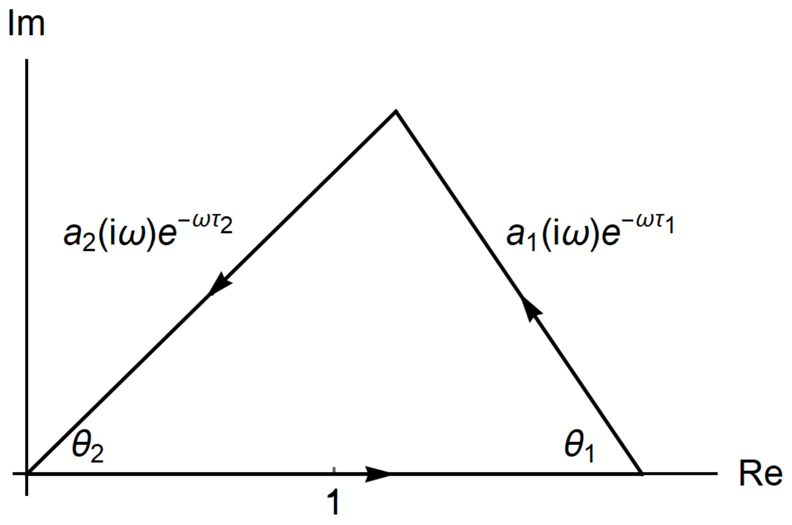 Mathematics 08 01615 g001