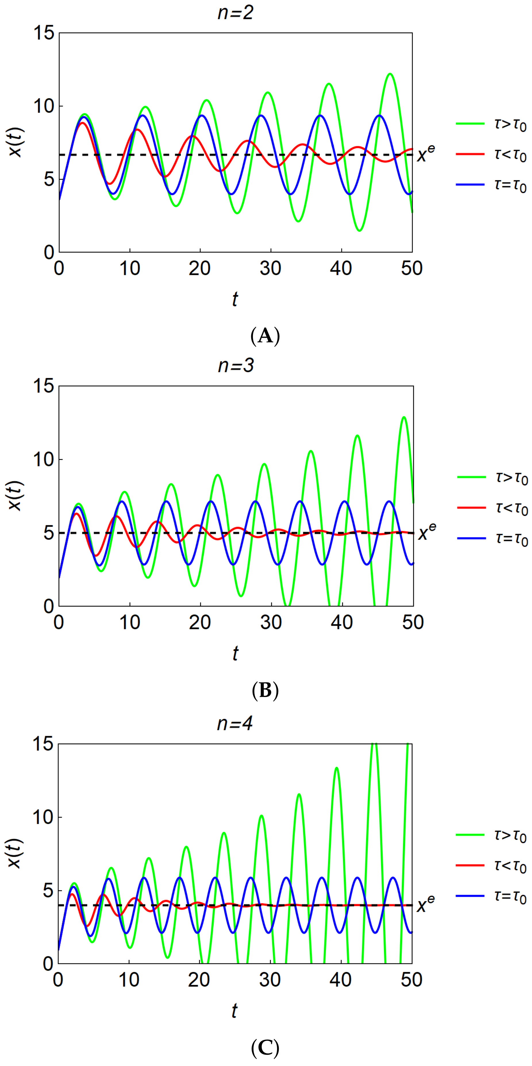 Mathematics 08 01615 g002