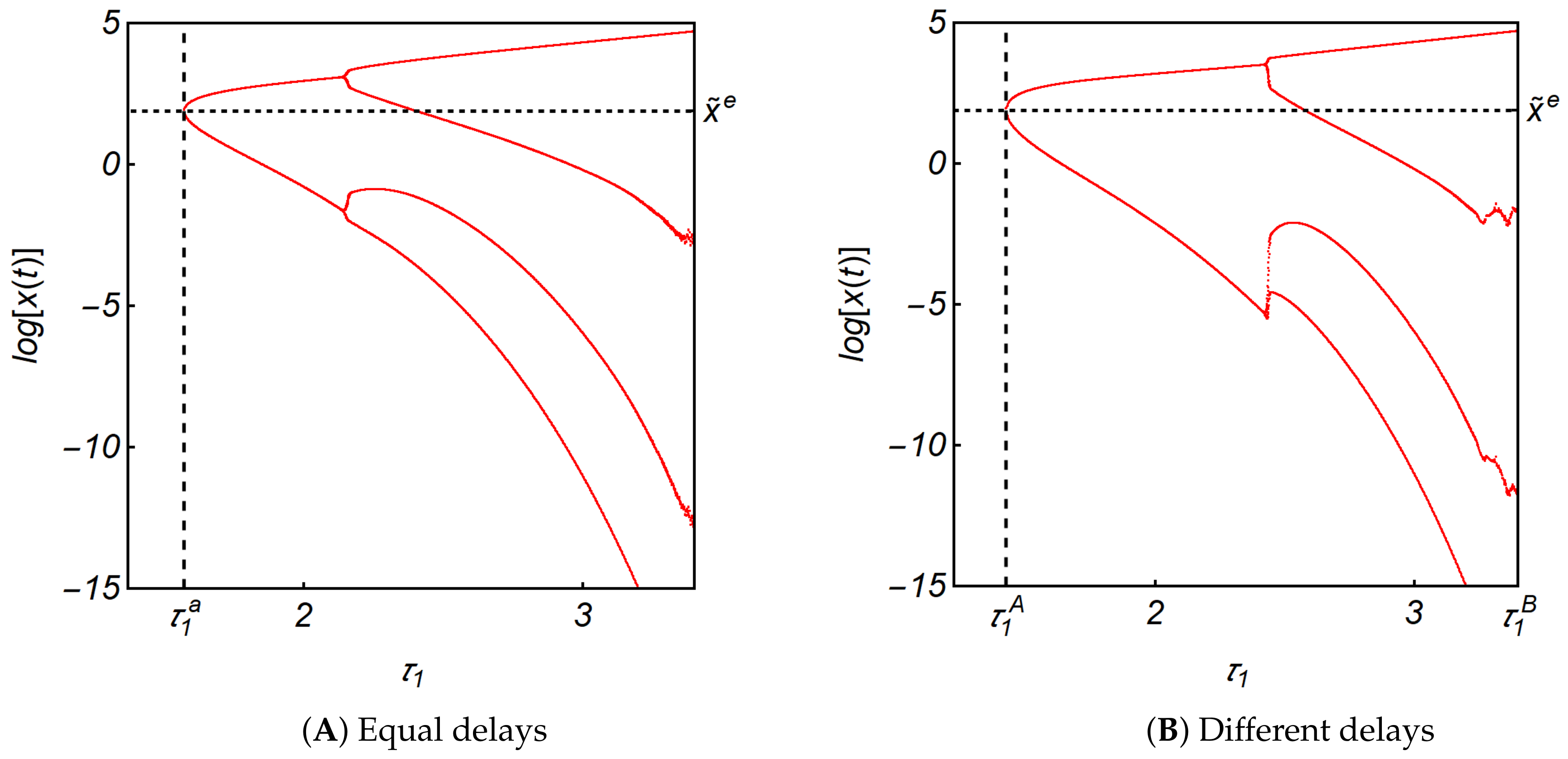 Mathematics 08 01615 g004