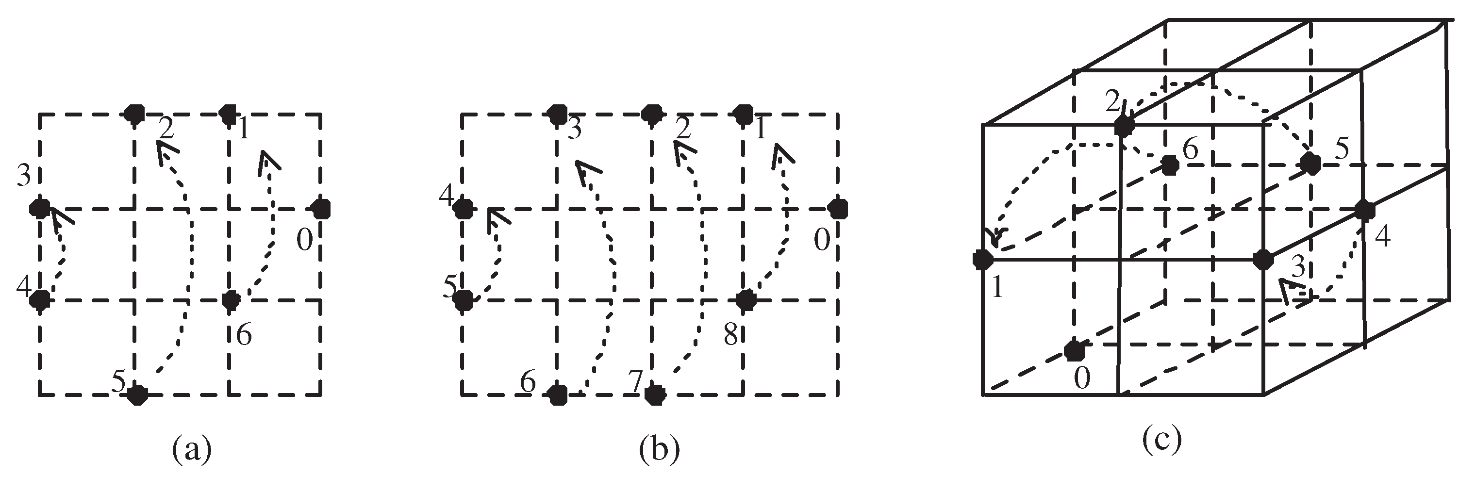 Mathematics 08 01617 g002