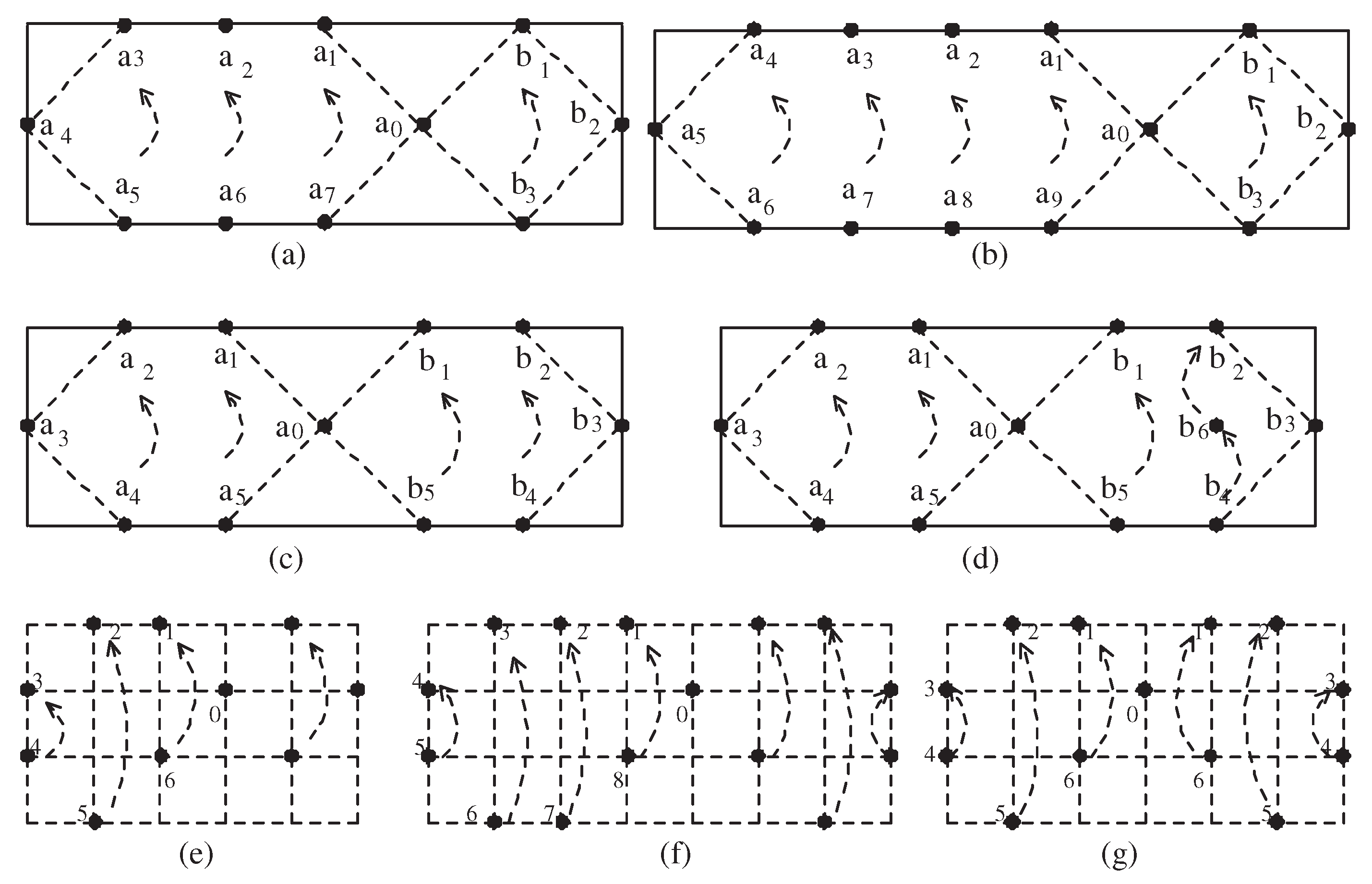 Mathematics 08 01617 g003