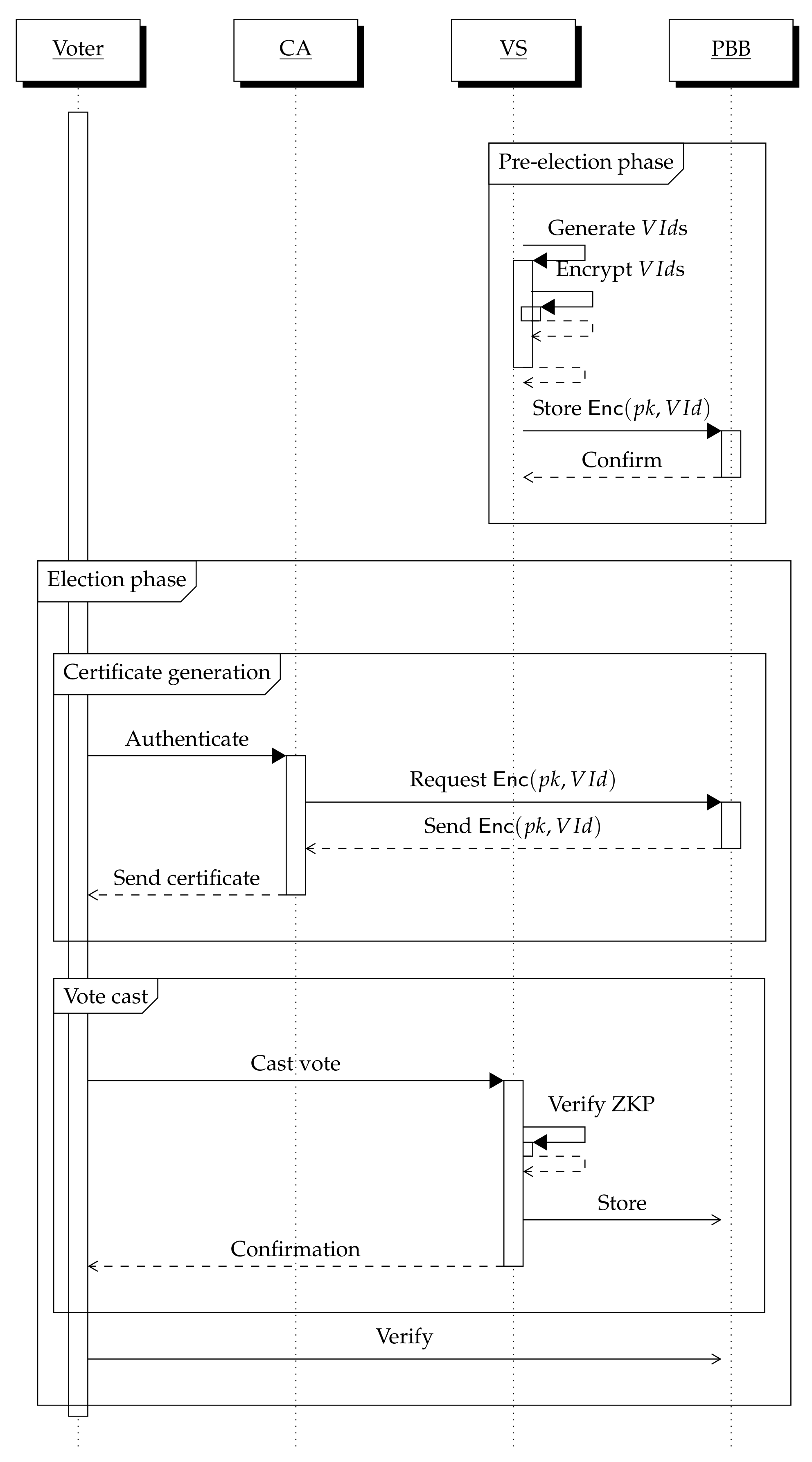 Mathematics 08 01618 g001