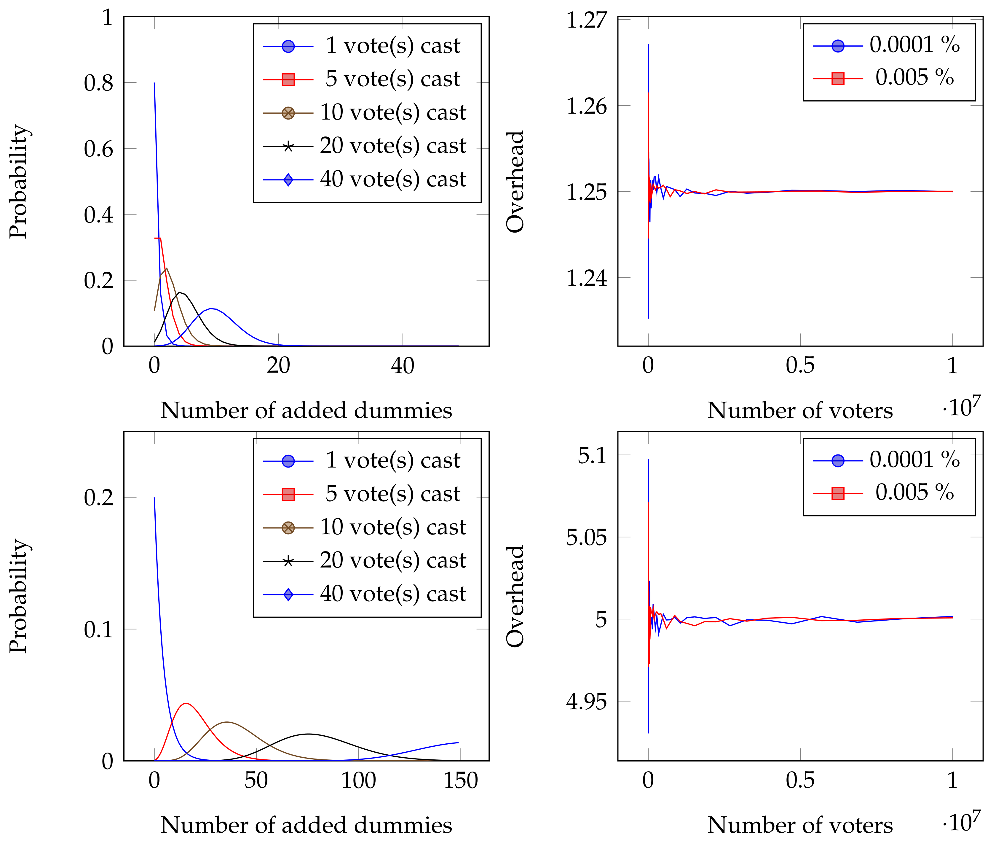 Mathematics 08 01618 g003