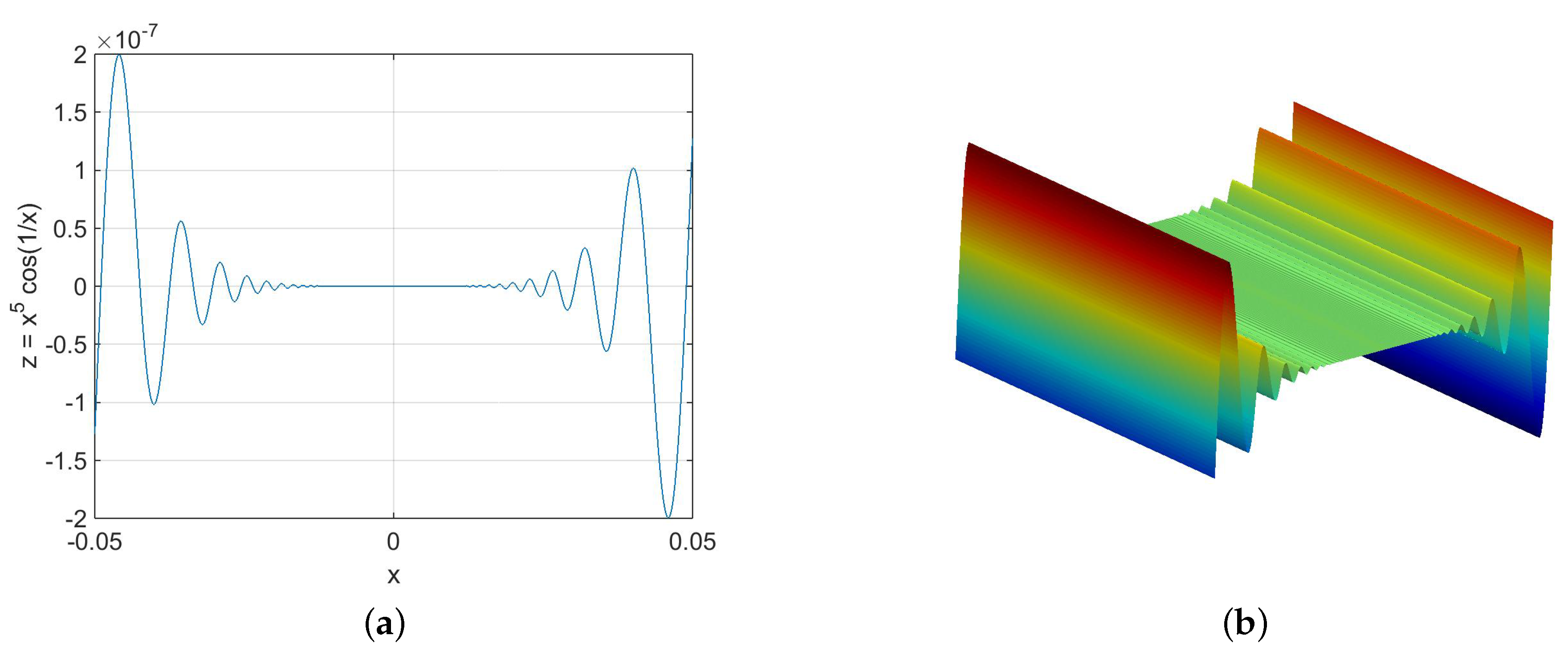 Mathematics 08 01624 g003