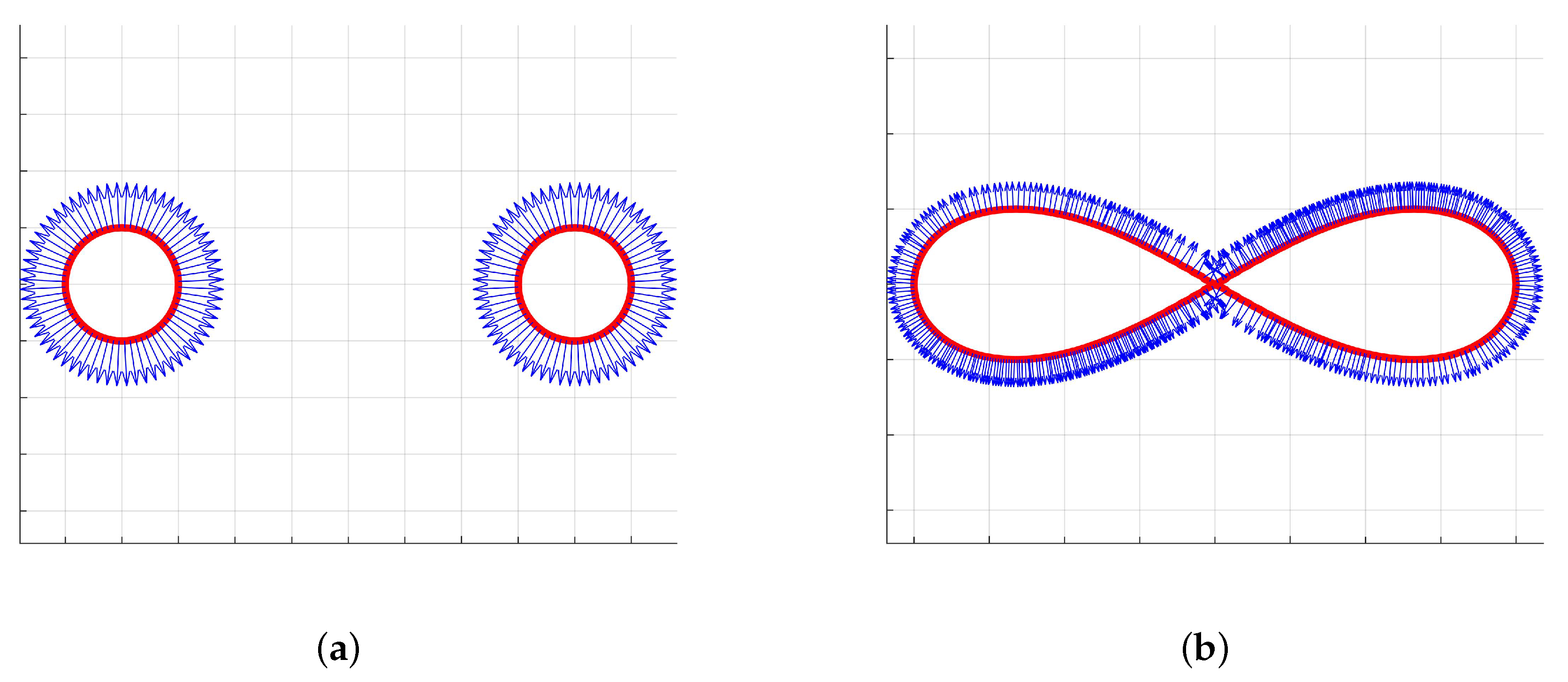 Mathematics 08 01624 g004