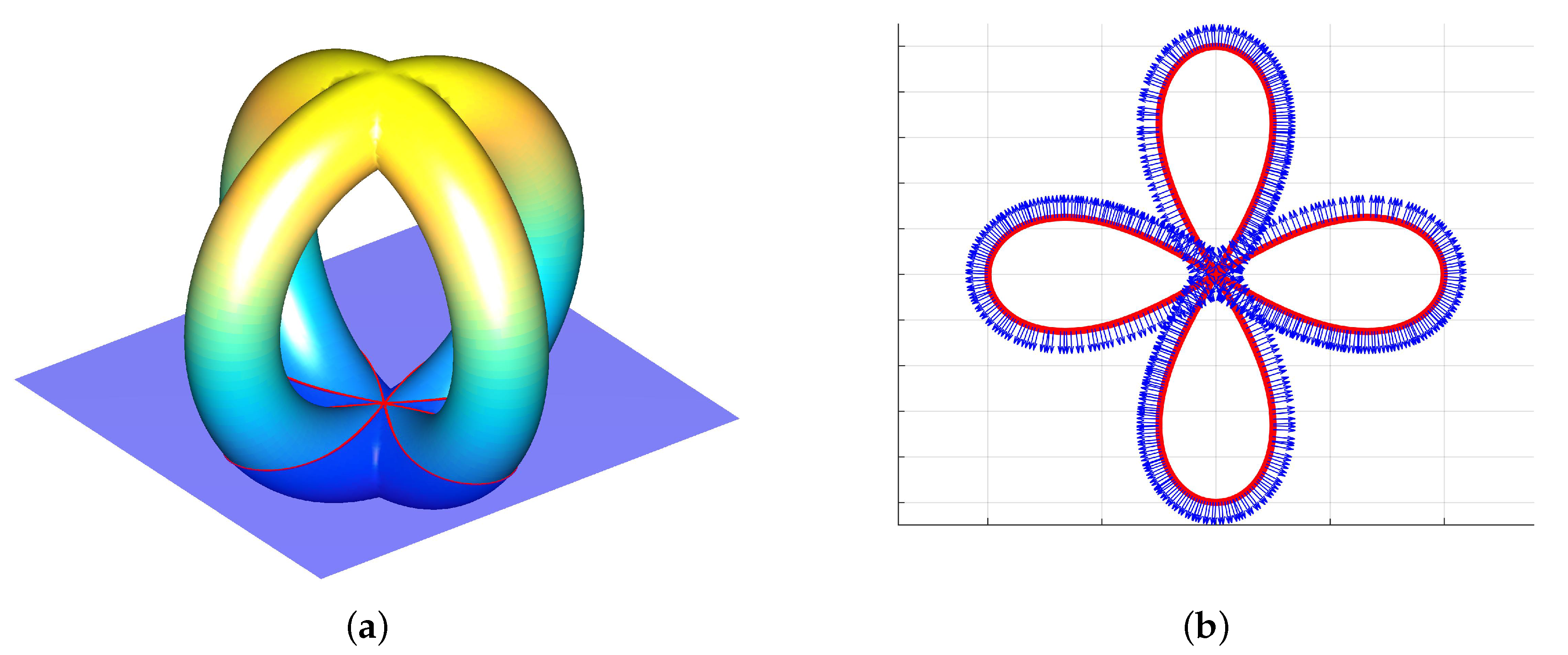 Mathematics 08 01624 g005