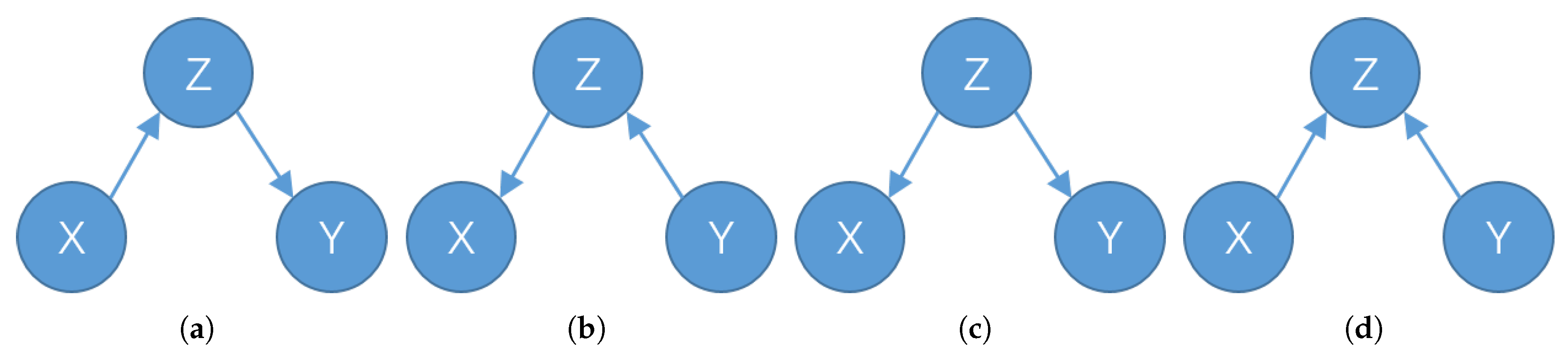 Mathematics 08 01625 g002