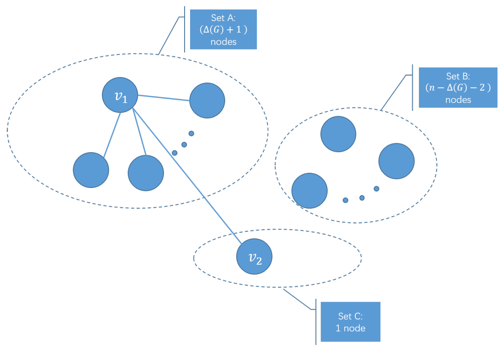 Mathematics 08 01625 g004