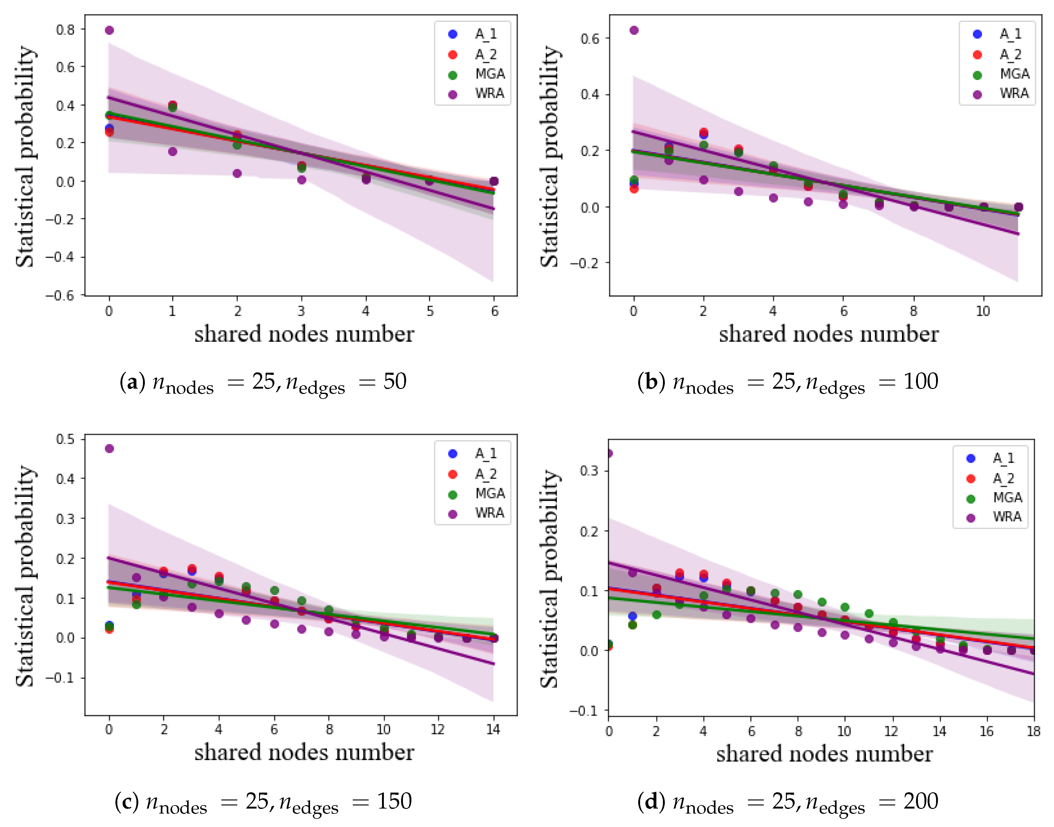 Mathematics 08 01625 g006