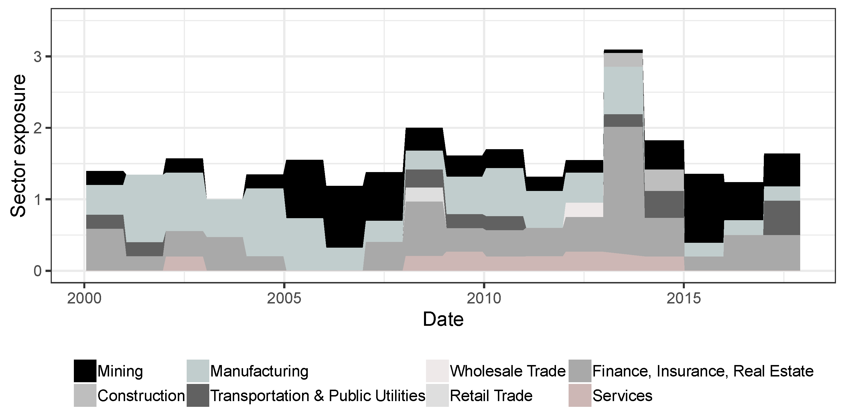 Mathematics 08 01627 g005 Mathematics 08 01627 g005