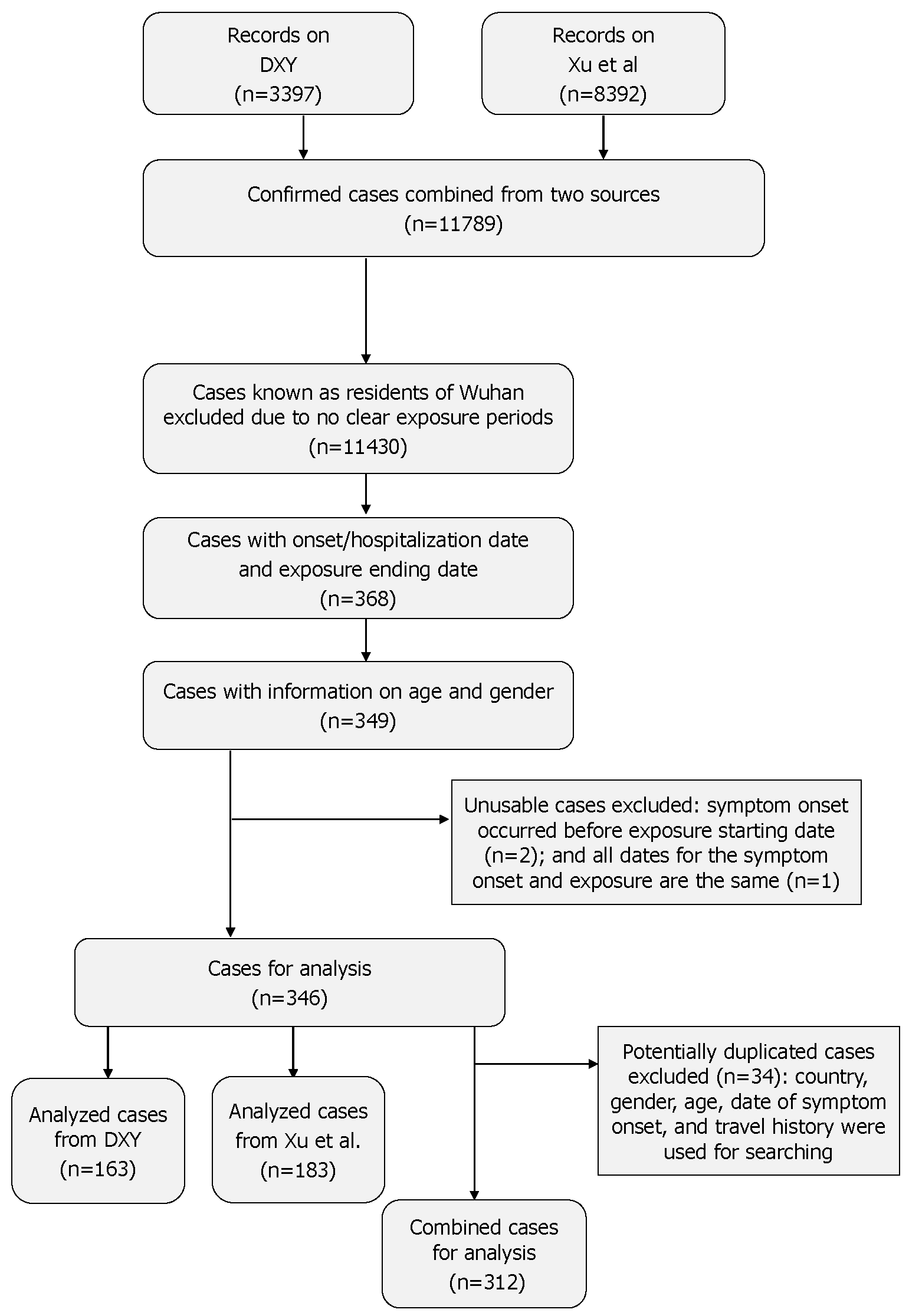 Mathematics 08 01631 g001 Mathematics 08 01631 g001
