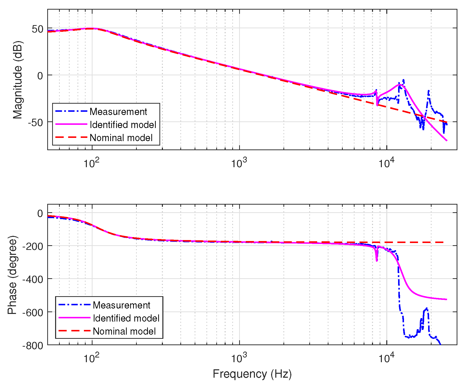 Mathematics 08 01633 g004 Mathematics 08 01633 g004