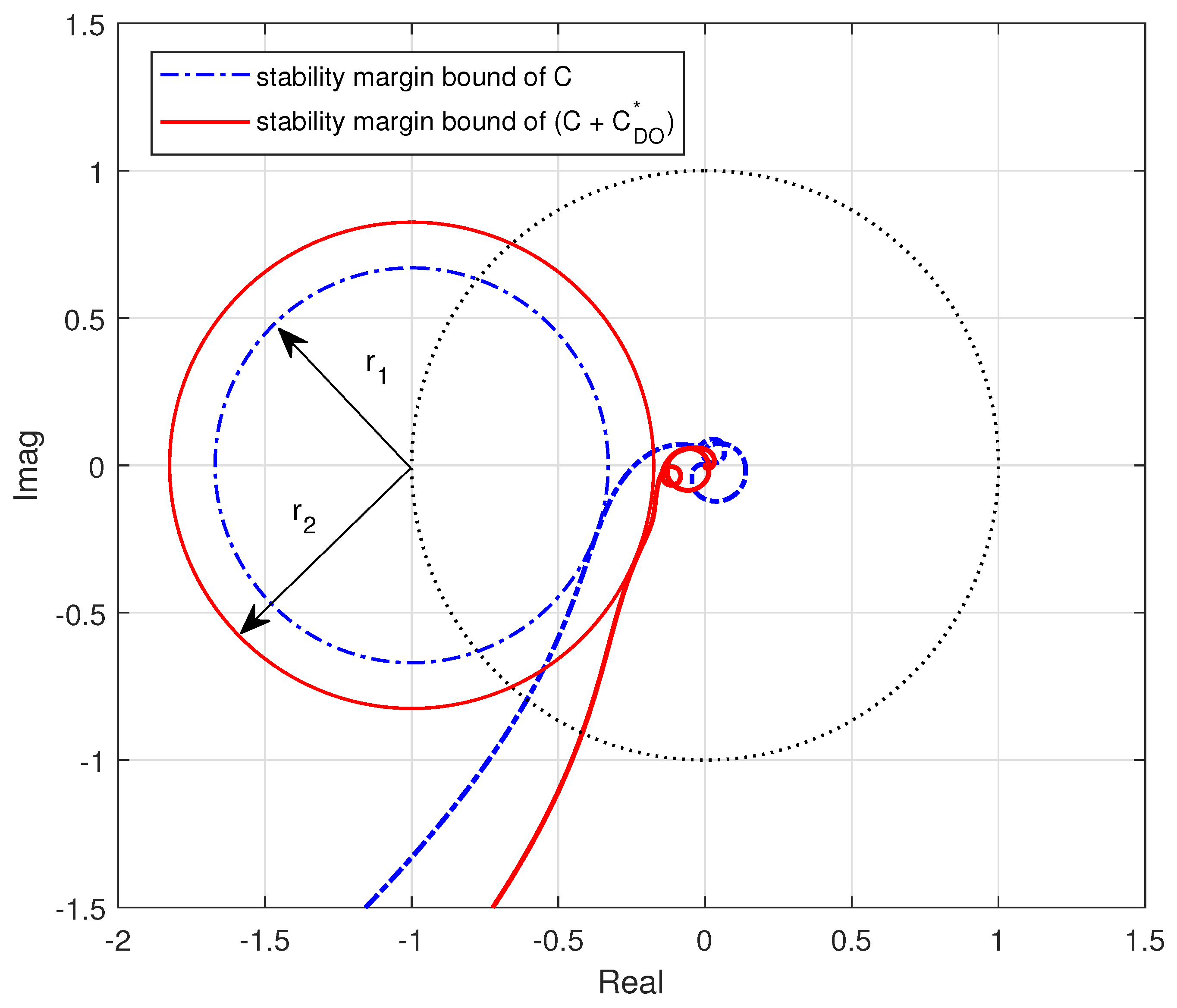Mathematics 08 01633 g006 Mathematics 08 01633 g006