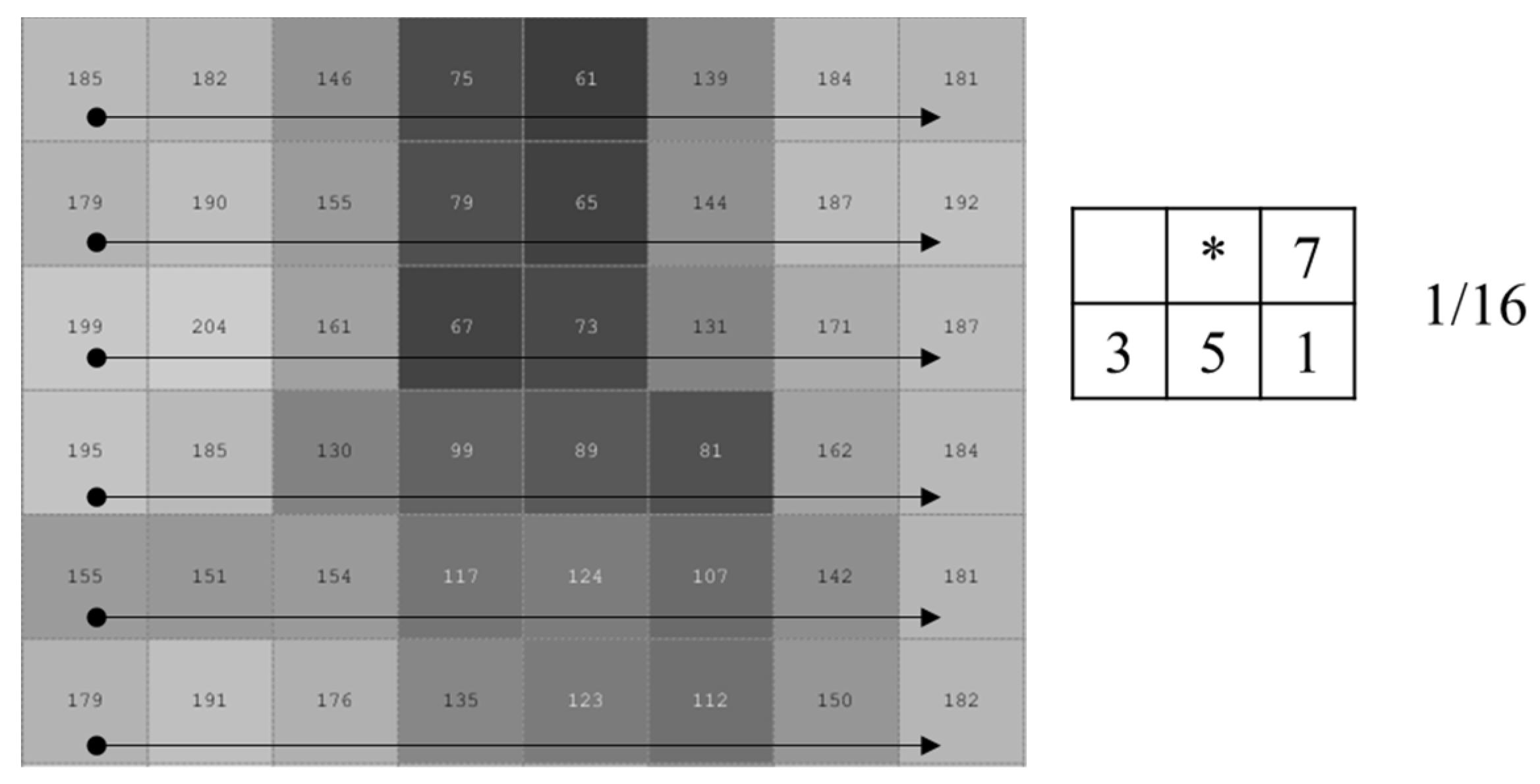 Mathematics 08 01636 g002 Mathematics 08 01636 g002