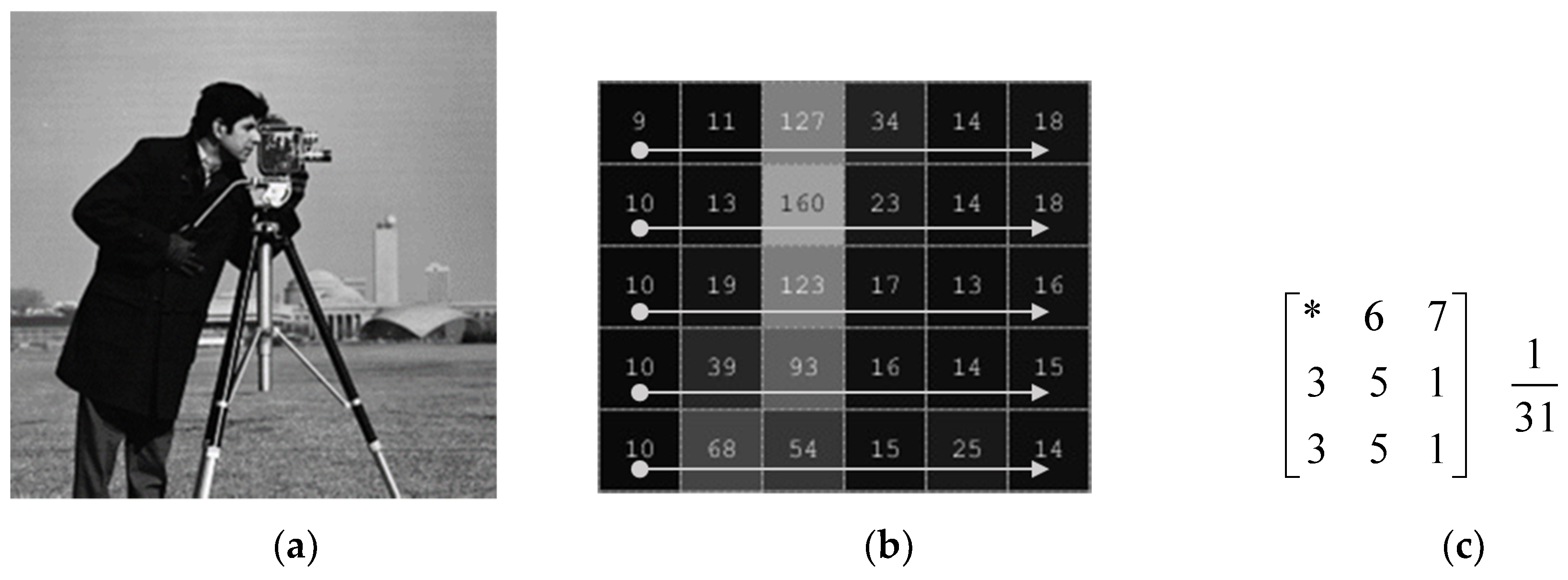 Mathematics 08 01636 g003 Mathematics 08 01636 g003