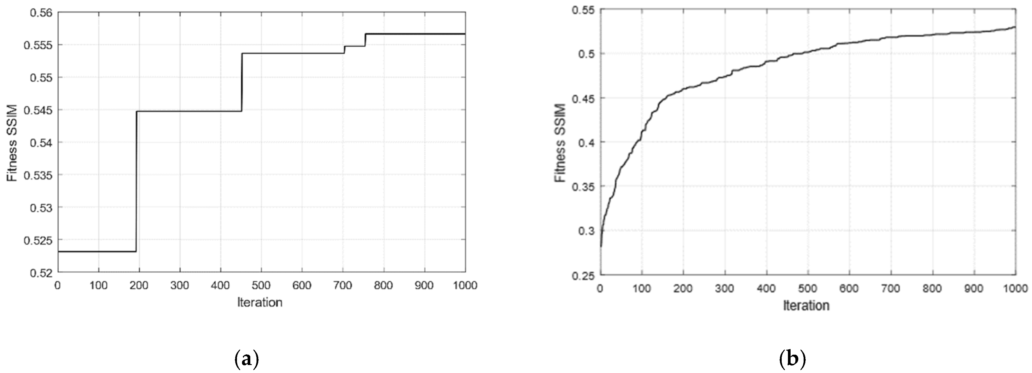 Mathematics 08 01636 g006 Mathematics 08 01636 g006