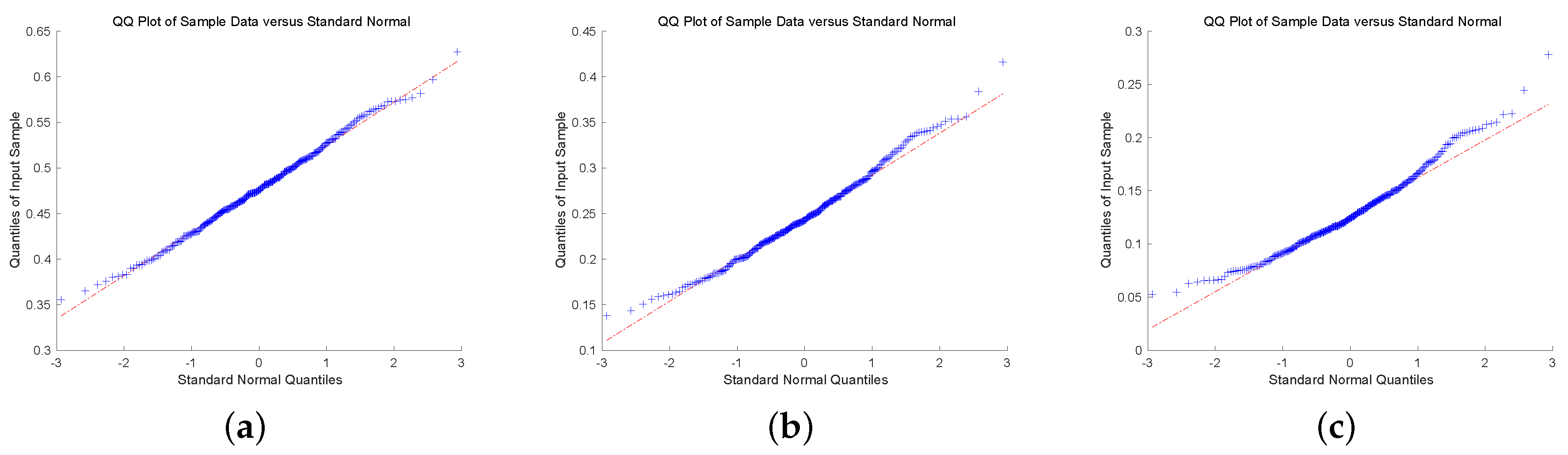 Mathematics 08 01638 g001 Mathematics 08 01638 g001