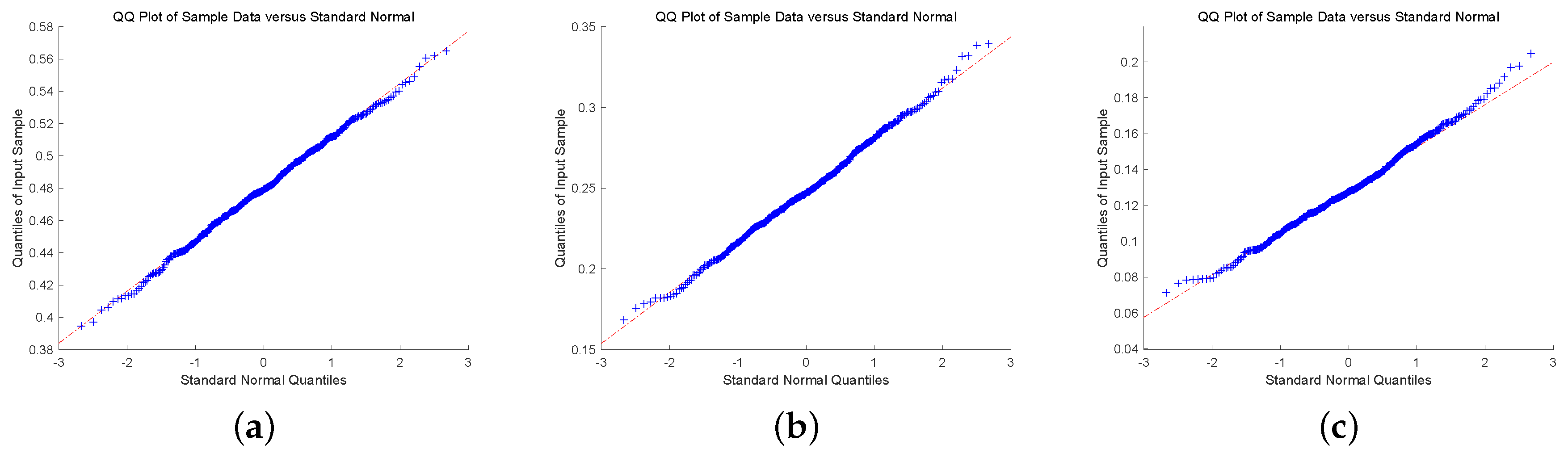 Mathematics 08 01638 g002 Mathematics 08 01638 g002