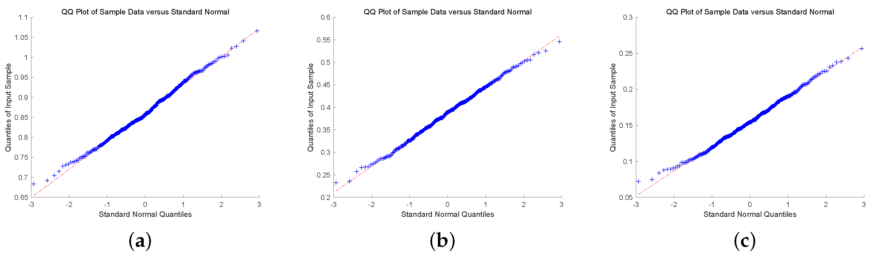 Mathematics 08 01638 g004 Mathematics 08 01638 g004