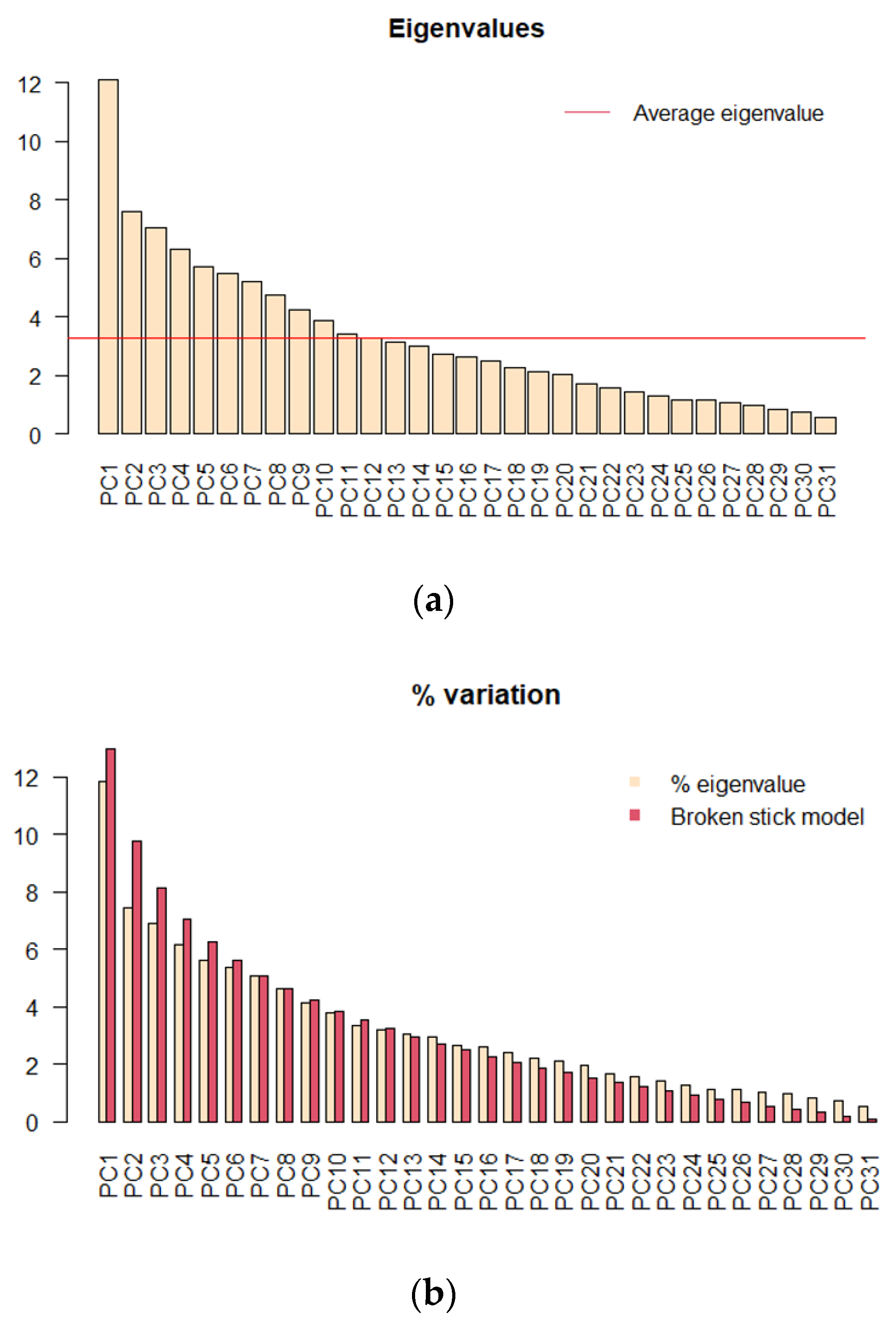 Mathematics 08 01641 g001