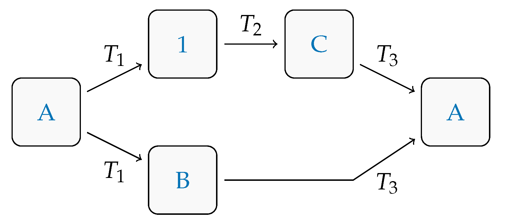 Mathematics 08 01645 g003