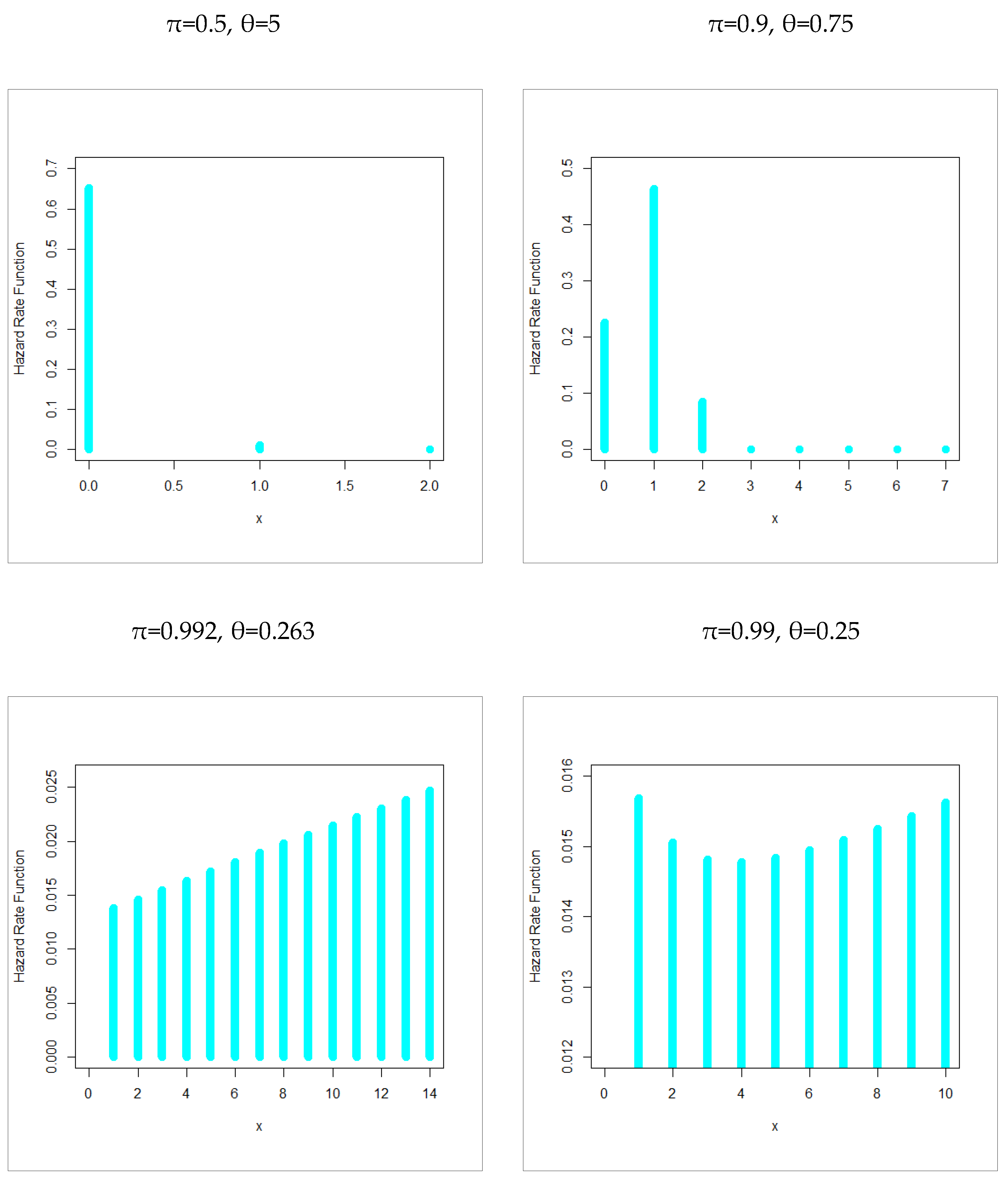 Mathematics 08 01648 g002 Mathematics 08 01648 g002