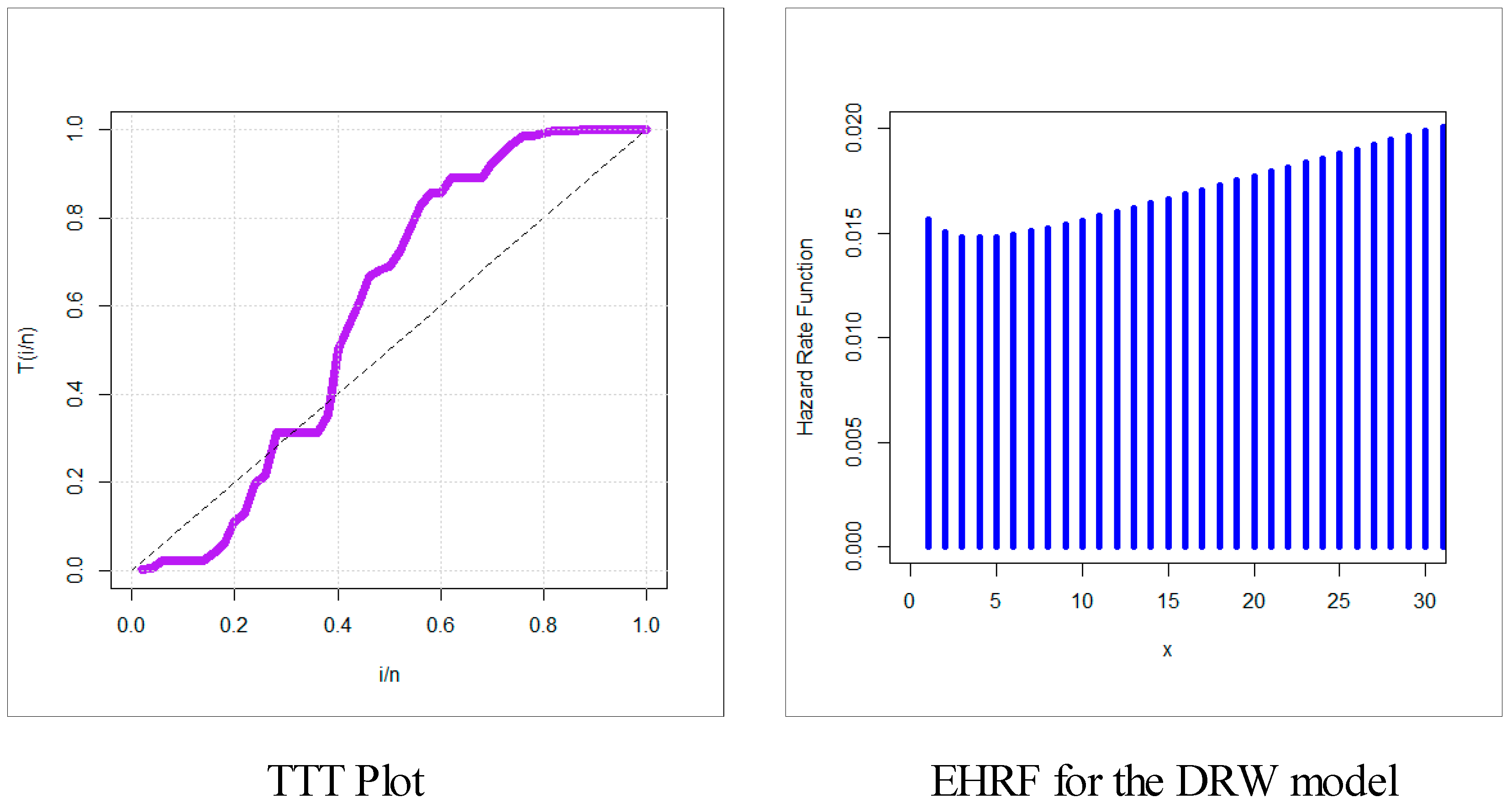Mathematics 08 01648 g008 Mathematics 08 01648 g008