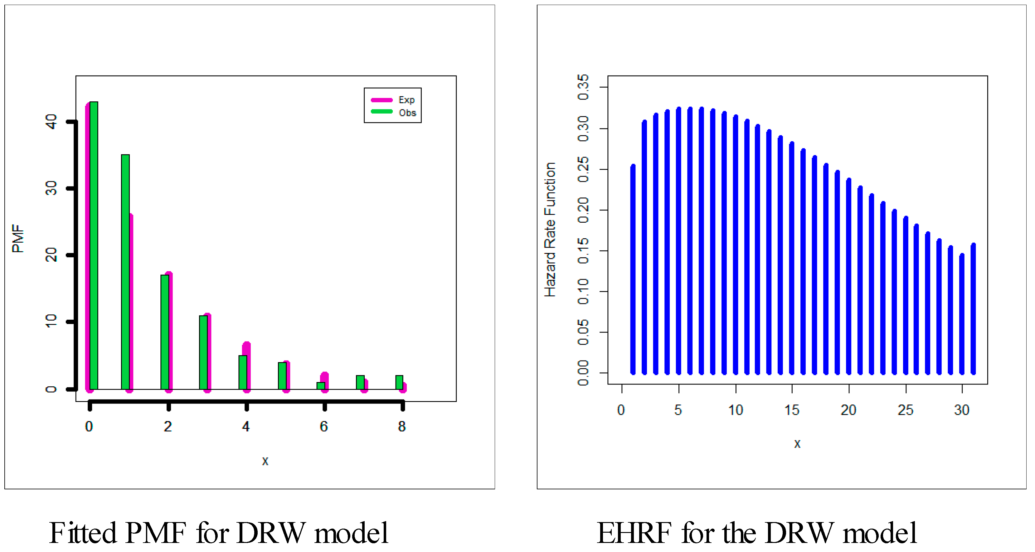Mathematics 08 01648 g014 Mathematics 08 01648 g014